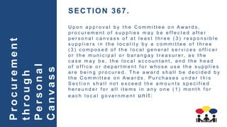 Section 367 LGC Title VI: Property and Supply Management in the Local Government ...