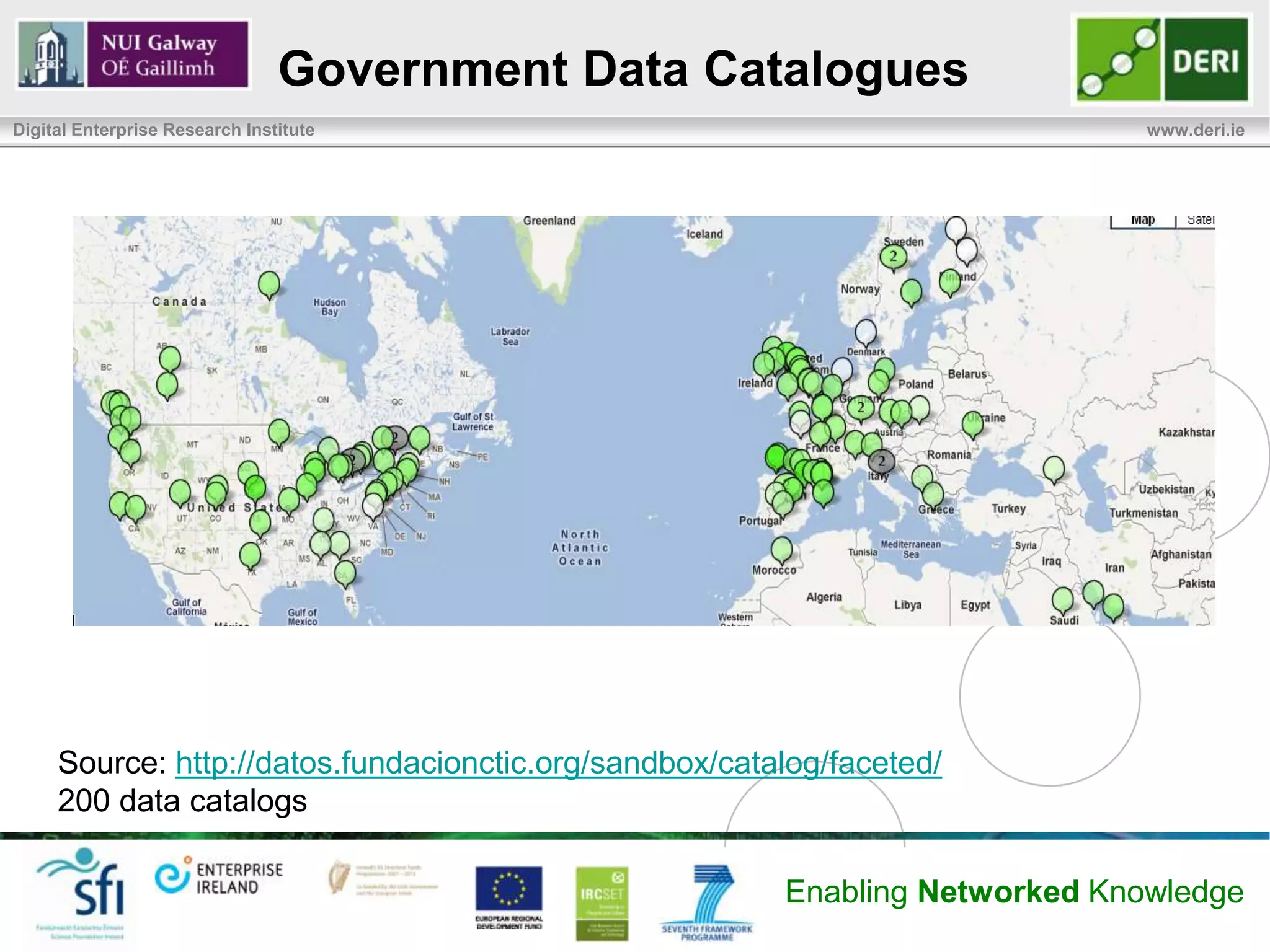 Government Data Catalogues
Digital Enterprise Research Institute                                         www.deri.ie




     Source: http://datos.fundacionctic.org/sandbox/catalog/faceted/
     200 data catalogs

                                                        Enabling Networked Knowledge
 