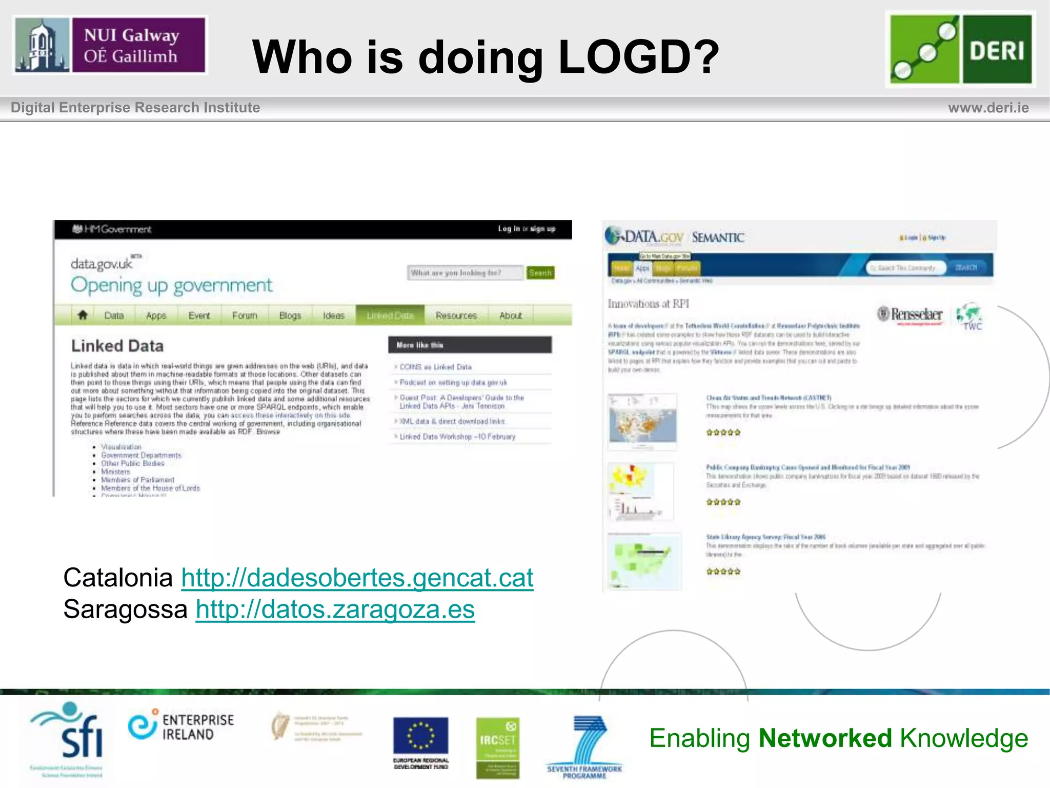 Who is doing LOGD?
Digital Enterprise Research Institute                                   www.deri.ie




       Catalonia http://dadesobertes.gencat.cat
       Saragossa http://datos.zaragoza.es



                                                  Enabling Networked Knowledge
 