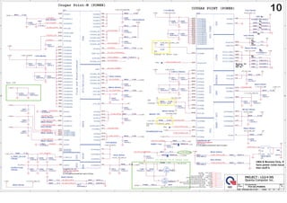 5
5
4
4
3
3
2
2
1
1
D D
C C
B B
A A
+VCCA_USBSUS
+3V_VCCPSUS
+1.05V_VCCA_B_DPL
+3V_VCCAUBG
+1.05V_VCCIO1
+VCCRTCEXT
PCH_VCCDSW
+VCCAUPLL
+VCCDIFFCLK
+VCCSST
+3V_VCCPSUS
+VCCAFDI_VRM
+VCCPDSW
+V1.05V_SSCVCC
+3V_SUS_CLKF33
+VCCSUS1
+VCCAFDI_VRM
+VCCDPLL_CPY
+3V_VCCPCORE
+1.05V_VCCA_A_DPL
+VCCDIFFCLKN
+VTT_VCCPCPU
+3V_VCCPUSB
+5V_PCH_VCC5REFSUS
+5V_PCH_VCC5REF
+V1.05S_SATA3
+1.05V_VCCA_B_DPL
+VCCAFDI_VRM
+1.05V_VCCAPLL_FDI
+3V_SUS_CLKF33
+3V_SUS_CLKF33_R
+VCCAFDI_VRM
+5V_PCH_VCC5REFSUS
+1.05V_VCCDPLL_FDI
+1.05V_VCCAPLL_EXP
+1.05V_VCCA_A_DPL
+VCCA_DAC_1_2
+5V_PCH_VCC5REF
+1.5V_CPU
[2,4,29]
+1.5VSUS
[2,4,12,13,35,36,43]
+1.05V
[2,4,6,7,8,28,32,37,38,39]
+1.05V_VTT
[2,4,6,7,8,28,32,37,38,39]
+1.8V
[4,7,38]
+3V
[2,6,7,8,9,12,13,14,17,21,22,23,24,25,26,27,28,29,30,31,32,37,39,41,42]
+3V_RTC
[6,7,32]
+3VS5
[2,6,7,8,9,27,29,32,34,37,38,41,43]
+5V
[6,7,17,21,22,23,25,29,30,31,41]
+5VS5
[28,29,31,34,35,36,37,38,39,40,41,42,43]
+3VS5
+3V
+3V
+3VS5
+3VS5
+3V
+1.05V
+1.05V
+1.05V_VCCEPW
+1.05V
+3V_RTC
+1.05V_VTT
+1.05V
+1.05V_VCCUSBCORE
+3VS5
+1.05V_VTT
+1.5V_CPU
+VCCAFDI_VRM
+VCCA_DAC_1_2
+VCCALVDS +3V
+3V
+3V_VCCME_SPI
+1.05V
+3V_VCC_EXP
+3V
+1.1V_VCC_DMI_CCI
+1.8V
+VCCP_NAND
+1.05V_VTT
+1.1V_VCC_DMI
+1.05V
+3V
+3V
+1.05V
+1.05V
+1.05V +1.05V_VCCEPW
+1.05V
+V3.3A_1.5A_HDA_IO
+1.05V
+3VS5
+3V
+3V_VCC_GIO
+1.8V
+VCC_TX_LVDS
+1.05V_PCH_VCCDPLL_EXP
+1.05V
+1.05V +1.05V_PCH_VCC
+1.05V +1.05V_VCCIO
+1.05V +1.1V_VCC_DMI_CCI
+5V
+5V
+3V
+5VS5
+3VS5
+5V_S5_PCH
+5V_S5_PCH
+1.05V
Size Document Number Rev
Date: Sheet of
4XDQWDRPSXWHU,QF
352-(7/*',6
1% PCH 5/6 (POWER) 3A
Custom
10 47
Wednesday, May 18, 2011
Size Document Number Rev
Date: Sheet of
4XDQWDRPSXWHU,QF
352-(7/*',6
1% PCH 5/6 (POWER) 3A
Custom
10 47
Wednesday, May 18, 2011
Size Document Number Rev
Date: Sheet of
4XDQWDRPSXWHU,QF
352-(7/*',6
1% PCH 5/6 (POWER) 3A
Custom
10 47
Wednesday, May 18, 2011
Cougar Point-M (POWER)

3mA (10mils)
65mA (10mils)
8mA (10mils)
55mA (10mils)
95mA (10mils)
VCCRTC1mA
(10mils)
10mA (10mils)
160mA (15mils)
266mA (20mils)
119mA (15mils)
119mA (20mils)
Ra
(Mobile 1.5V)
Muxless : Ra
20mA (10mils)
190 mA (15mils)
42mA (10mils)
1mA (10mils)
COUGAR POINT (POWER)
V_PROC_IO=1mA
(10mils)
160mA (20mils)
1.01A (60mils)
1.01A (60mils)
VCC5REFSUS=1mA
20mA (10mils)
60mA (10mils)
1mA (10mils)
Ra
Rb
Rb
65mA (10mils)
8mA (10mils)
1.3 A (60mils)
2.925 A (140mils)
20mA (10mils)
UMA  Muxless Only, If
have power noise issue
then stuff it.
UMA : Ra
DIS : Rb
V5REF= 1mA
DV2 add for +5V_S5 leakage issue
Near PCH
Ra
Rb
Ra
Ra
Ra
Change to short pad
Change to short pad
PV
PV
PV
Change to short pad
C858
1U/6.3V_4
C858
1U/6.3V_4
C8405
1U/6.3V_4
C8405
1U/6.3V_4
C8399
0.1U/10V_4
C8399
0.1U/10V_4
L8012
10uH/100mA_8
L8012
10uH/100mA_8
C8413
1U/6.3V_4
C8413
1U/6.3V_4
C8428
*10U/6.3V_6
C8428
*10U/6.3V_6
C8406
1U/6.3V_4
C8406
1U/6.3V_4
C8440
1U/6.3V_4
C8440
1U/6.3V_4
C8457 1U/6.3V_4
C8457 1U/6.3V_4
C8445
0.1U/10V_4
C8445
0.1U/10V_4
L8007
*0.1uH/250mA_8
L8007
*0.1uH/250mA_8
C8412
1U/6.3V_4
C8412
1U/6.3V_4
C8396
1U/6.3V_4
C8396
1U/6.3V_4
C8443
0.1U/10V_4
C8443
0.1U/10V_4
C8455 1U/6.3V_4
C8455 1U/6.3V_4
R8511
*0_6/S
R8511
*0_6/S
C10814
22U/6.3VS_8
C10814
22U/6.3VS_8
C8433
0.1U/10V_4
C8433
0.1U/10V_4
C8448
0.1U/10V_4
C8448
0.1U/10V_4
R8514 *0_6/S
R8514 *0_6/S
VCC
CORE
DMI
VCCIO
CRT
LVDS
FDI
NAND
/
SPI
HVCMOS
U37G
CougarPoint_Rev_0p7
fcbga989-intel-cougarpoint
AJSLJ4P0T16
IC CTRL(989P)COUGARPOINT QMVY (FCBGA)
VCC
CORE
DMI
VCCIO
CRT
LVDS
FDI
NAND
/
SPI
HVCMOS
U37G
CougarPoint_Rev_0p7
fcbga989-intel-cougarpoint
AJSLJ4P0T16
IC CTRL(989P)COUGARPOINT QMVY (FCBGA)
VCCADAC U48
VSSADAC U47
VCCALVDS AK36
VSSALVDS AK37
VCCTX_LVDS[1] AM37
VCCTX_LVDS[2] AM38
VCCTX_LVDS[3] AP36
VCCTX_LVDS[4] AP37
VCCCORE[1]
AA23
VCCCORE[2]
AC23
VCCCORE[3]
AD21
VCCCORE[4]
AD23
VCCCORE[5]
AF21
VCCCORE[6]
AF23
VCCCORE[7]
AG21
VCCCORE[8]
AG23
VCCCORE[9]
AG24
VCCCORE[10]
AG26
VCCCORE[11]
AG27
VCCCORE[12]
AG29
VCCCORE[13]
AJ23
VCCCORE[14]
AJ26
VCCCORE[15]
AJ27
VCCCORE[16]
AJ29
VCCCORE[17]
AJ31
VCC3_3[6] V33
VCC3_3[7] V34
VCCVRM[3] AT16
VCCDMI[1] AT20
VCCCLKDMI AB36
VCCPNAND[1] AG16
VCCPNAND[2] AG17
VCCPNAND[3] AJ16
VCCPNAND[4] AJ17
VCCSPI V1
VCCVRM[2]
AP16
VccAFDIPLL
BG6
VCCIO[27]
AP17
VCCIO[28]
AN19
VCCAPLLEXP
BJ22
VCCIO[15]
AN16
VCCIO[16]
AN17
VCCIO[17]
AN21
VCCIO[18]
AN26
VCCIO[19]
AN27
VCCIO[20]
AP21
VCCIO[21]
AP23
VCCIO[22]
AP24
VCCIO[23]
AP26
VCCIO[24]
AT24
VCCIO[25]
AN33
VCCIO[26]
AN34
VCC3_3[3]
BH29
VCCDMI[2]
AU20
C8441
1U/6.3V_4
C8441
1U/6.3V_4
C8416
1U/6.3V_4
C8416
1U/6.3V_4
C8429
0.1U/10V_4
C8429
0.1U/10V_4
C8402 *0.01U/25V_4
C8402 *0.01U/25V_4
R8500 *0_8/S
R8500 *0_8/S
L8011
10uH/100MA_8
L8011
10uH/100MA_8
C8407
*0.1U/10V_4
C8407
*0.1U/10V_4
C8401 *0.01U/25V_4
C8401 *0.01U/25V_4
R8524 *0_8/S
R8524 *0_8/S
R8517 10_4
R8517 10_4
Q9020
*DMN601K-7
Q9020
*DMN601K-7
3
2
1
R8531 *0_8/S
R8531 *0_8/S
C8422
10U/6.3VS_6
C8422
10U/6.3VS_6
C8419
1U/6.3V_4
C8419
1U/6.3V_4
R8530 *0_6/S
R8530 *0_6/S
C8472
0.1U/10V_4
C8472
0.1U/10V_4
C8436
1U/6.3V_4
C8436
1U/6.3V_4
C8425
1U/6.3V_4
C8425
1U/6.3V_4
C8449
0.1U/10V_4
C8449
0.1U/10V_4
C8420 *1U/6.3V_4
C8420 *1U/6.3V_4
C8415
1U/6.3V_4
C8415
1U/6.3V_4
C8434
1U/6.3V_4
C8434
1U/6.3V_4
C8447
1U/6.3V_4
C8447
1U/6.3V_4
C8450
*1U/6.3V_4
C8450
*1U/6.3V_4
R8522 *0_6/S
R8522 *0_6/S
C8395 *10U/6.3VS_6
C8395 *10U/6.3VS_6
C8404
0.1U/10V_4
C8404
0.1U/10V_4
R8505 0_4
R8505 0_4
R8512 0_4
R8512 0_4
C8397
1U/6.3V_4
C8397
1U/6.3V_4
C8398
10U/6.3VS_6
C8398
10U/6.3VS_6
C8456 10U/6.3VS_6
C8456 10U/6.3VS_6
R8498 0_6
R8498 0_6
C8459 1U/6.3V_4
C8459 1U/6.3V_4
L8004
*FCI1608F-1R5K /25mA_6
L8004
*FCI1608F-1R5K /25mA_6
C8421
1U/6.3V_4
C8421
1U/6.3V_4
C8414
0.1U/10V_4
C8414
0.1U/10V_4
C8424
22U/6.3VS_8
C8424
22U/6.3VS_8
C8417
1U/6.3V_4
C8417
1U/6.3V_4
C8446
0.1U/10V_4
C8446
0.1U/10V_4
R8548 1/F_4
R8548 1/F_4
R8547 *0_6
R8547 *0_6
C8400
0.1U/10V_4
C8400
0.1U/10V_4
C8393 *0.01U/25V_4
C8393 *0.01U/25V_4
TP73
TP73
R8534 *0_6/S
R8534 *0_6/S
R1354
*100K/F_4
R1354
*100K/F_4
R8513 *0_6/S
R8513 *0_6/S
Q9019 *AO3413
Q9019 *AO3413
3
2
1
C1692
*0.1U/10V_4
C1692
*0.1U/10V_4
C10815
22U/6.3VS_8
C10815
22U/6.3VS_8
C8408 *22U/6.3VS_8
C8408 *22U/6.3VS_8
C8437
1U/6.3V_4
C8437
1U/6.3V_4
R8542 *0_4/S
R8542 *0_4/S
D8202 RB500V-40
D8202 RB500V-40
C8427
1U/6.3V_4
C8427
1U/6.3V_4
R8520 10_4
R8520 10_4
R8546 *0_4/S
R8546 *0_4/S
D8200 RB500V-40
D8200 RB500V-40
C8430
0.1U/10V_4
C8430
0.1U/10V_4
R8538 *0_6/S
R8538 *0_6/S
R10892 *10K/J_4
R10892 *10K/J_4
C8432
0.1U/10V_4
C8432
0.1U/10V_4
C8418
0.1U/10V_4
C8418
0.1U/10V_4
R8503 *0_4/S
R8503 *0_4/S
SATA
USB
Clock
and
Miscellaneous
HDA
CPU
RTC
PCI/GPIO/LPC
MISC
U37J
CougarPoint_Rev_0p7
fcbga989-intel-cougarpoint
AJSLJ4P0T16
IC CTRL(989P)COUGARPOINT QMVY (FCBGA)
SATA
USB
Clock
and
Miscellaneous
HDA
CPU
RTC
PCI/GPIO/LPC
MISC
U37J
CougarPoint_Rev_0p7
fcbga989-intel-cougarpoint
AJSLJ4P0T16
IC CTRL(989P)COUGARPOINT QMVY (FCBGA)
DCPSUSBYP
V12
VCCASW[1]
AA19
VCCASW[2]
AA21
VCCASW[3]
AA24
VCCASW[5]
AA27
VCCASW[6]
AA29
VCCSUSHDA P32
VCCSUS3_3[6] P24
VCCIO[34] T26
VCCIO[4] AD17
VCCASW[7]
AA31
VCCASW[8]
AC26
VCCASW[9]
AC27
VCCASW[10]
AC29
VCCASW[11]
AC31
VCCASW[12]
AD29
V5REF P34
VCC3_3[4] T34
VCCRTC
A22
VCCSUS3_3[10] V24
VCCSUS3_3[9] V23
VCCSUS3_3[8] T24
VCCSUS3_3[7] T23
VCCIO[2] AC16
VCCADPLLB
BF47
VCCDIFFCLKN[1]
AF33
V5REF_SUS M26
VCCIO[3] AC17
DCPSUS[1]
T17
VCCSSC
AG33
VCCADPLLA
BD47
VCCVRM[4]
Y49
VCCACLK
AD49
DCPRTC
N16
VCCASW[4]
AA26
VCCDIFFCLKN[2]
AF34
VCCIO[7]
AF17
DCPSST
V16
VCCIO[5] AF13
VCCASW[22] T21
VCCASW[23] V21
VCCASW[21] T19
VCC3_3[1] AA16
VCC3_3[8] W16
VCCSUS3_3[2] N20
VCCSUS3_3[3] N22
VCCSUS3_3[4] P20
VCCSUS3_3[5] P22
VCCIO[29] N26
VCCIO[30] P26
VCCIO[31] P28
VCCIO[32] T27
V_PROC_IO
BJ8
VCCIO[33] T29
VCCDIFFCLKN[3]
AG34
VCCASW[13]
AD31
VCCASW[14]
W21
VCCASW[15]
W23
VCCASW[16]
W24
VCCASW[17]
W26
VCCASW[18]
W29
VCCASW[19]
W31
VCCASW[20]
W33
VCCIO[6] AF14
VCCVRM[1] AF11
VCCIO[12] AH13
VCCIO[13] AH14
VCC3_3[2] AJ2
VCCAPLLSATA AK1
DCPSUS[3]
AL24
VCCIO[14]
AL29
DCPSUS[4] AN23
VCCSUS3_3[1] AN24
VCCAPLLDMI2
BH23
DCPSUS[2]
V19
VCCDSW3_3
T16
VCC3_3[5]
T38
C8410
*1U/6.3V_4
C8410
*1U/6.3V_4
C8426
1U/6.3V_4
C8426
1U/6.3V_4
R8525 *0_6/S
R8525 *0_6/S
U41
*G9191-330T1U
U41
*G9191-330T1U
Vout
5
NC
4
GND
2 EN 3
Vin 1
C8431
0.1U/10V_4
C8431
0.1U/10V_4
C8411
1U/6.3V_4
C8411
1U/6.3V_4
L8010
10uH/100MA_8
L8010
10uH/100MA_8
R8526 *0_8/S
R8526 *0_8/S
C8438
1U/6.3V_4
C8438
1U/6.3V_4
C8394 *0.1U/10V_4
C8394 *0.1U/10V_4
R8504 *0_4
R8504 *0_4
C8444
4.7U/6.3V_6
C8444
4.7U/6.3V_6
R8510 *0_6/S
R8510 *0_6/S
R8507 *0_6/S
R8507 *0_6/S
C8435
0.1U/10V_4
C8435
0.1U/10V_4
R10891 0_4
R10891 0_4
C8423
22U/6.3VS_8
C8423
22U/6.3VS_8
TP74
TP74
R8519 *0_4/S
R8519 *0_4/S
 