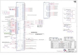 5
5
4
4
3
3
2
2
1
1
D D
C C
B B
A A
DAC1_RSET
DAC2_RSET
VGA_GPIO8
VGA_GPIO9
VGA_GPIO11
+VGA_VREFG
+1.0VDPLL_VDDC
+1.8VDPLL_PVDD
+1.8V_TSVDD
GPIO27_TMS
GPIO25_TDI
GPIO28_TDO
GPIO26_TCK
GPIO24_TRSTB
+VDD1D
VGA_GPIO21_BBEN
GPU_CRT_B
GPU_CRT_R
GPU_CRT_G
GPU_DPST_PWM
GPU_DISP_ON
MEM_ID2
MEM_ID3
MEM_ID0
MEM_ID1
GPIO27_TMS
GPIO24_TRSTB
GPIO26_TCK
+VDD1D
VGA_GPIO10
XTALIN
XTALOUT
GPU_CRT_R
GPU_CRT_G
GPU_CRT_B
+1.8V_TSVDD
+1.8VDPLL_PVDD
+1.0VDPLL_VDDC
TMDS_HPD
[21]
HSYNC_DAC2 [17]
VSYNC_DAC2 [17]
HDMI_SCL [21]
HDMI_SDA [21]
VGA_GPIO0
[17]
VGA_GPIO1
[17]
VGA_GPIO2
[17]
GPU_PROCHOT
[32]
VGA_GPIO8
[17]
VGA_GPIO9
[17]
VGA_GPIO11
[17]
VGA_GPIO12
[17]
VGA_GPIO13
[17]
GFX_CORE_CNTRL0
[17,42]
GFX_CORE_CNTRL1
[17,42]
GENERICC
[17]
VGA_GPIO22
[17]
+1.8V_VGA
[14,18,43]
+3V_VGA
[15]
+1.0V_VGA
[14,17,18,43]
GPU_DDCCLK [23]
GPU_DDCDATA [23]
GPU_HSYNC [17,23]
GPU_VSYNC [17,23]
GPU_CRT_B [23]
GPU_CRT_R [23]
GPU_CRT_G [23]
GPU_TXUCLKOUT- [22]
GPU_TXUCLKOUT+ [22]
GPU_TXUOUT0+ [22]
GPU_TXUOUT0- [22]
GPU_TXUOUT1+ [22]
GPU_TXUOUT1- [22]
GPU_TXUOUT2+ [22]
GPU_TXUOUT2- [22]
GPU_TXLOUT0+ [22]
GPU_TXLOUT0- [22]
GPU_TXLOUT1+ [22]
GPU_TXLOUT1- [22]
GPU_TXLOUT2+ [22]
GPU_TXLOUT2- [22]
GPU_TXLCLKOUT+ [22]
GPU_TXLCLKOUT- [22]
GPU_DPST_PWM [22]
GPU_DISP_ON [22]
GPU_EDIDDATA
[22]
GPU_EDIDCLK
[22]
GPU_LVDS_BLON
[17,22]
N_TX0_HDMI- [21]
N_TXC_HDMI+ [21]
N_TXC_HDMI- [21]
N_TX0_HDMI+ [21]
N_TX1_HDMI- [21]
N_TX1_HDMI+ [21]
N_TX2_HDMI+ [21]
N_TX2_HDMI- [21]
G_SMBDAT
[17]
G_SMBCLK
[17]
VGA_GPIO10
[17]
VGA_CLK_REQ#
[8]
+1.8V_AVDD
+1.8V_AVDD
+1.8V_A2VDDQ
+1.8V_VGA
+1.8V_VGA
+1.8V_VGA
+3V_VGA
+1.8V_VGA
+3V_VGA
+3V_VGA
+1.8V_VGA
+1.0V_VGA
+1.8V_VGA
+3V_VGA
Size Document Number Rev
Date: Sheet of
4XDQWDRPSXWHU,QF
352-(7/*',6
1% AMD Whistler DISPLAY3/5 3A
Custom
16 47
Thursday, May 19, 2011
Size Document Number Rev
Date: Sheet of
4XDQWDRPSXWHU,QF
352-(7/*',6
1% AMD Whistler DISPLAY3/5 3A
Custom
16 47
Thursday, May 19, 2011
Size Document Number Rev
Date: Sheet of
4XDQWDRPSXWHU,QF
352-(7/*',6
1% AMD Whistler DISPLAY3/5 3A
Custom
16 47
Thursday, May 19, 2011
PLACE VREFG DIVIDER AND CAP
CLOSE TO ASIC
VGA STRAPS
VGA STRAPS
( A2VDDQ: 1.8V@1mA)
(DAC1_AVDD: 1.8V@70mA+42mA)
GND Option If XO_IN/XO_IN2 not used
For M97, XO_IN and XO_IN2 should be grounded
SI Add for AMD request
(DAC1_VDD1DI:1.8V@100mA)
 [SFV
6L]H
''57SH
 

0(0,'  RQILJXUDWLRQ
6DPVXQJ.:*+
*
*
NC on Park/Robson/Seymour
NC on Park/Robson/Seymour
GPIO0: option to control PSI in future products - not currently qualified
GenericF/G is NC on PARK
DDC1 AND AUX1 CAN BE JOINTED TOGETHER FOR DUAL DCC/AUX FUNCTION
REFER THE DATABOOK FOR DETAIL
DDC2 AND AUX2 CAN BE JOINTED TOGETHER FOR DUAL DCC/AUX FUNCTION
REFER THE DATABOOK FOR DETAIL
DDCxx_AUX4x is NC on M92M2 and Park/Robson/Seymour
DDCxx_AUX7x is NC on M9x and Park/Robson/Seymour
DP Channel D is NC on Park, Robson and Seymour
Seymour/Whistler: DAC2 is NC
Madison/Capilano:DAC2 Output-C
Madison/Capilano:DAC2 Output-Y
Seymour/Whistler:TSVSSQ Temperature sensor quiet ground. Madison/Capilano: A2VSSQ.
For FL/GL support on Seymour/Whistler only
Seymour/Whistler: GENCLK_CLK
Seymour/Whistler: GENCLK_VSYNC
Seymour/Whistler: Stereo sync output
CAP EMI request
(1.8V@20mA TSVDD)
(1.8V@150mA DPLL_PVDD)
(1.0V@300mA DPLL_VDDC)

+QL[+74*%)5
6DQVXQJ.:**%
+QL[+74*')5
 [SFV *
 [SFV
 [SFV *
*
 [SFV
 [SFV *
*ELWV
*ELWV
*ELWV
*ELWV
 [SFV
 [SFV 0
0
4XDQWD31$.'0*:7
4XDQWD31$.'0*:7:
4XDQWD31$.'(**7
4XDQWD31$.'/=:7:



  
  







0(0B,'
0(0B,'
0(0B,'
0(0B,'
3XOO+LJK
3XOO+LJK
3XOO+LJK
3XOO+LJK
 
9
9
175/
*3,2

175/
*3,2


 GHIDXOW
9
9
9
175/
*3,2

6HPRXU
:KLVWOHU
5D!.RKP
175/
GHIDXOW
*3,2

5E!.RKP
9


Access to SCL and SDA is mandatory on BACO
designs for debug purposes
RA for DIS only
RA
Clock REQ FOR Muxless
DV2
DIS
Ra
Stuff
NC
Muxless
Ra
Ra
Ra
C10618 *5.6P/16V_4
C10618 *5.6P/16V_4
R10794 150/F_4
R10794 150/F_4
TP9048
TP9048
R10913 *10K_4
R10913 *10K_4
L8026 HCB1608KF-181T15/1.5A_6
L8026 HCB1608KF-181T15/1.5A_6
TP9050
TP9050
R10788 *10K/F_4
R10788 *10K/F_4
R10787 *10K/F_4
R10787 *10K/F_4
R10797
*10K/F_4
R10797
*10K/F_4
C10620
10U/6.3V_8
C10620
10U/6.3V_8
TP9055
TP9055
C10633
0.1U/10V_4
C10633
0.1U/10V_4
C10621
1U/6.3V_4
C10621
1U/6.3V_4
TP9054
TP9054
R10805
*715/F_4
R10805
*715/F_4
R10804
249/F_4
R10804
249/F_4
C10631
10U/6.3VS_6
C10631
10U/6.3VS_6
L8022 HCB1608KF-181T15/1.5A_6
L8022 HCB1608KF-181T15/1.5A_6
R10792 4.7K_4
R10792 4.7K_4
L8025
HCB1608KF-181T15/1.5A_6
L8025
HCB1608KF-181T15/1.5A_6
C10634
0.1U/10V_4
C10634
0.1U/10V_4
C10626
0.1U/10V_4
C10626
0.1U/10V_4
R10789 *0_4
R10789 *0_4
R10791 150/F_4
R10791 150/F_4
C10627
1U/6.3V_4
C10627
1U/6.3V_4
R10786 10K/F_4
R10786 10K/F_4
TP9049
TP9049
TP9052
TP9052
Y4 27MHZ
Y4 27MHZ
2 1
R10796
499/F_4
R10796
499/F_4
C10625
1U/6.3V_4
C10625
1U/6.3V_4
DPA
DPB
DPC
DPD
MUTI GFX
I2C
GENERAL PURPOSE I/O
DAC1
DAC2
DDC/AUX
THERMAL
PLL/CLOCK
Whistler Pro/Seymour XT_M2
U8250B
DPA
DPB
DPC
DPD
MUTI GFX
I2C
GENERAL PURPOSE I/O
DAC1
DAC2
DDC/AUX
THERMAL
PLL/CLOCK
Whistler Pro/Seymour XT_M2
U8250B
DMINUS
AG29
DPLL_PVDD
AM32
DPLL_PVSS
AN32
DPLL_VDDC
AN31
DPLUS
AF29
DVPCLK
AR1
DVPCNTL_0
AP8
DVPCNTL_1
AW8
DVPCNTL_2
AR3
DVPCNTL_MVP_0
AR8
DVPCNTL_MVP_1
AU8
DVPDATA_0
AU1
DVPDATA_1
AU3
DVPDATA_10
AV7
DVPDATA_11
AN7
DVPDATA_12
AV9
DVPDATA_13
AT9
DVPDATA_14
AR10
DVPDATA_15
AW10
DVPDATA_16
AU10
DVPDATA_17
AP10
DVPDATA_18
AV11
DVPDATA_19
AT11
DVPDATA_2
AW3
DVPDATA_20
AR12
DVPDATA_21
AW12
DVPDATA_22
AU12
DVPDATA_23
AP12
DVPDATA_3
AP6
DVPDATA_4
AW5
DVPDATA_5
AU5
DVPDATA_6
AR6
DVPDATA_7
AW6
DVPDATA_8
AU6
DVPDATA_9
AT7
GENERICA
AJ19
GENERICB
AK19
GENERICC
AJ20
GENERICD
AK20
GENERICE_HPD4
AJ24
GENERICF
AH26
GENERICG
AH24
GPIO_0
AH20
GPIO_1
AH18
GPIO_10_ROMSCK
AJ16
GPIO_11
AK16
GPIO_12
AL16
GPIO_13
AM16
GPIO_14_HPD2
AM14
GPIO_15_PWRCNTL_0
AM13
GPIO_16_SSIN
AK14
GPIO_17_THERMAL_INT
AG30
GPIO_18_HPD3
AN14
GPIO_19_CTF
AM17
GPIO_2
AN16
GPIO_20_PWRCNTL_1
AL13
GPIO_21_BB_EN
AJ14
GPIO_22_ROMCSB
AK13
GPIO_23_CLKREQB
AN13
GPIO_3_SMBDATA
AH23
GPIO_4_SMBCLK
AJ23
GPIO_5_AC_BATT
AH17
GPIO_6
AJ17
GPIO_7_BLON
AK17
GPIO_8_ROMSO
AJ13
GPIO_9_ROMSI
AH15
H2SYNC
AD29
HPD1
AK24
HSYNC
AC36
JTAG_TCK
AK23
JTAG_TDI
AN23
JTAG_TDO
AM24
JTAG_TMS
AL24
JTAG_TRSTB
AM23
NC_DDCDATA_AUX7N AK29
NC_DDCCLK_AUX7P AK30
TS_FDO
AK32
TSVDD
AJ32
TSVSS
AJ33
VREFG
AH13
VSS1DI
AC34
VSS2DI
AG32
XTALIN
AV33
XTALOUT
AU34
A2VDD
AG33
A2VDDQ
AD33
A2VSSQ
AF33
AUX1N
AL27
AUX1P
AM27
AUX2N
AM20
AUX2P
AN20
AVDD
AD34
AVSSQ
AE34
B
AF37
B2
AF30
B2B
AF31
BB
AE38
C
AC32
COMP
AF32
DDC1CLK
AM26
DDC1DATA
AN26
DDC2CLK
AM19
DDC2DATA
AL19
DDC6CLK AJ30
DDC6DATA AJ31
DDCDATA_AUX3N
AM30
DDCCLK_AUX3P
AL30
DDCDATA_AUX4N
AM29
DDCCLK_AUX4P
AL29
DDCDATA_AUX5N
AM21
DDCCLK_AUX5P
AN21
G
AE36
G2
AD30
G2B
AD31
GB
AD35
R
AD39
R2
AC30
R2B
AC31
R2SET
AA29
RB
AD37
RSET
AB34
SCL
AK26
SDA
AJ26
TX0M_DPA2N AR24
TX0M_DPC2N
AR14
TX0P_DPA2P AT25
TX0P_DPC2P
AT15
TX1M_DPA1N
AV25
TX1M_DPC1N
AV15
TX1P_DPA1P AU26
TX1P_DPC1P
AU16
TX2M_DPA0N
AR26
TX2M_DPC0N
AR16
TX2P_DPA0P
AT27
TX2P_DPC0P
AT17
TX3M_DPB2N
AU30
TX3M_DPD2N
AR20
TX3P_DPB2P
AV31
TX3P_DPD2P
AT21
TX4M_DPB1N
AT31
TX4M_DPD1N
AV21
TX4P_DPB1P
AR32
TX4P_DPD1P
AU22
TX5M_DPB0N
AU32
TX5M_DPD0N
AR22
TX5P_DPB0P
AT33
TX5P_DPD0P
AT23
TXCAM_DPA3N AV23
TXCAP_DPA3P AU24
TXCBM_DPB3N
AT29
TXCBP_DPB3P
AR30
TXCCM_DPC3N
AV13
TXCCP_DPC3P
AU14
TXCDM_DPD3N
AT19
TXCDP_DPD3P
AU20
V2SYNC
AC29
VDD1DI
AC33
VDD2DI
AG31
VSYNC
AC38
Y
AD32
XO_IN
AW34
XO_IN2
AW35
R10783 *10K/F_4
R10783 *10K/F_4
R400 1M/F_4
R400 1M/F_4
LVTMDP
LVDS CONTROL
Whistler Pro/Seymour XT_M2
U8250G
LVTMDP
LVDS CONTROL
Whistler Pro/Seymour XT_M2
U8250G
DIGON AJ27
TXCLK_LN_DPE3N
AR34
TXCLK_LP_DPE3P
AP34
TXCLK_UN_DPF3N
AL36
TXCLK_UP_DPF3P AK35
TXOUT_L0N_DPE2N
AU35
TXOUT_L0P_DPE2P
AW37
TXOUT_L1N_DPE1N
AU39
TXOUT_L1P_DPE1P
AR37
TXOUT_L2N_DPE0N
AR35
TXOUT_L2P_DPE0P
AP35
TXOUT_L3N
AP37
TXOUT_L3P
AN36
TXOUT_U0N_DPF2N
AK37
TXOUT_U0P_DPF2P
AJ38
TXOUT_U1N_DPF1N
AJ36
TXOUT_U1P_DPF1P
AH35
TXOUT_U2N_DPF0N
AH37
TXOUT_U2P_DPF0P
AG38
TXOUT_U3N
AG36
TXOUT_U3P
AF35
VARY_BL AK27
C10623 *5.6P/16V_4
C10623 *5.6P/16V_4
C10622
0.1U/10V_4
C10622
0.1U/10V_4
TP9053
TP9053
R10782 10K_4
R10782 10K_4
C519
27P/50V_4
C519
27P/50V_4
R10795 *0_4
R10795 *0_4
L8023 HCB1608KF-181T15/1.5A_6
L8023 HCB1608KF-181T15/1.5A_6
R10802
499/F_4
R10802
499/F_4
R10790 150/F_4
R10790 150/F_4
R10781 10K_4
R10781 10K_4
C527
27P/50V_4
C527
27P/50V_4
TP9051
TP9051
C10624
10U/6.3V_8
C10624
10U/6.3V_8
C10628
0.1U/10V_4
C10628
0.1U/10V_4
R10785 *10K/F_4
R10785 *10K/F_4
C10632
1U/6.3V_4
C10632
1U/6.3V_4
R10793 4.7K_4
R10793 4.7K_4
C10629
10U/6.3V_8
C10629
10U/6.3V_8
C10619 *5.6P/16V_4
C10619 *5.6P/16V_4
R10784 *10K/F_4
R10784 *10K/F_4
R10798
*10K/F_4
R10798
*10K/F_4
L8024
HCB1608KF-181T15/1.5A_6
L8024
HCB1608KF-181T15/1.5A_6
C10630
1U/6.3V_4
C10630
1U/6.3V_4
L8027
HCB1608KF-181T15/1.5A_6
L8027
HCB1608KF-181T15/1.5A_6
 