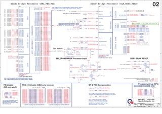 5
5
4
4
3
3
2
2
1
1
D D
C C
B B
A A
TP_CATERR#
PM_THRMTRIP#_R
PM_SYNC_R
SM_RCOMP_0
CPU_DRAMRST#
SM_RCOMP_2
XDP_TMS
XDP_TDO
XDP_TCLK
XDP_TDI_R
XDP_PREQ#
XDP_PRDY#
SM_RCOMP_1
PEG_RX#12
PEG_RX#13
PEG_RX#14
PEG_RX#15
PEG_RX#1
PEG_RX12
PEG_RX13
PEG_RX14
PEG_RX15
PEG_RX1
PEG_RX2
PEG_RX3
PEG_RX0
PEG_RX4
PEG_RX5
PEG_RX6
PEG_RX7
PEG_RX8
PEG_RX9
PEG_RX10
PEG_RX11
PEG_RX#2
PEG_RX#3
PEG_RX#0
PEG_RX#4
PEG_COMP
PEG_RX#5
PEG_RX#6
PEG_RX#7
PEG_RX#8
PEG_RX#9
PEG_RX#10
PEG_RX#11
FDI_INT
FDI_FSYNC0
FDI_FSYNC1
FDI_LSYNC0
FDI_LSYNC1
SKTOCC#
PM_DRAM_PWRGD_R
H_PWRGOOD_R
H_PECI
H_PROCHOT#_R
C_PEG_TX#15
C_PEG_TX#12
C_PEG_TX#9
C_PEG_TX#6
C_PEG_TX#3
C_PEG_TX#0
C_PEG_TX#1
C_PEG_TX#13
C_PEG_TX#10
C_PEG_TX#7
C_PEG_TX#4
C_PEG_TX#2
C_PEG_TX#14
C_PEG_TX#11
C_PEG_TX#8
C_PEG_TX#5
C_PEG_TX15
C_PEG_TX0
C_PEG_TX12
C_PEG_TX9
C_PEG_TX6
C_PEG_TX3
C_PEG_TX1
C_PEG_TX13
C_PEG_TX10
C_PEG_TX7
C_PEG_TX4
C_PEG_TX2
C_PEG_TX14
C_PEG_TX11
C_PEG_TX8
C_PEG_TX5
XDP_TRST#
XDP_DBRST#
INT_eDP_HPD_Q
eDP_COMP
PEG_COMP
eDP_COMP
INT_eDP_HPD_Q
C_PEG_TX15
C_PEG_TX0
C_PEG_TX12
C_PEG_TX9
C_PEG_TX6
C_PEG_TX3
C_PEG_TX1
C_PEG_TX13
C_PEG_TX10
C_PEG_TX7
C_PEG_TX4
C_PEG_TX2
C_PEG_TX14
C_PEG_TX11
C_PEG_TX8
C_PEG_TX5
PEG_TX14
PEG_TX9
PEG_TX15
PEG_TX11
PEG_TX1
PEG_TX2
PEG_TX12
PEG_TX3
PEG_TX4
PEG_TX0
PEG_TX5
PEG_TX6
PEG_TX7
PEG_TX13
PEG_TX8
PEG_TX10
C_PEG_TX#15
C_PEG_TX#12
C_PEG_TX#9
C_PEG_TX#6
C_PEG_TX#3
C_PEG_TX#0
C_PEG_TX#1
C_PEG_TX#13
C_PEG_TX#10
C_PEG_TX#7
C_PEG_TX#4
C_PEG_TX#2
C_PEG_TX#14
C_PEG_TX#11
C_PEG_TX#8
C_PEG_TX#5
PEG_TX#14
PEG_TX#9
PEG_TX#15
PEG_TX#10
PEG_TX#11
PEG_TX#1
PEG_TX#2
PEG_TX#12
PEG_TX#3
PEG_TX#4
PEG_TX#0
PEG_TX#5
PEG_TX#6
PEG_TX#7
PEG_TX#13
PEG_TX#8
XDP_TRST#
XDP_TDI_R
XDP_PREQ#
XDP_TCLK
XDP_TMS
H_PROCHOT#
XDP_TDO
PM_DRAM_PWRGD_C PM_DRAM_PWRGD_R
PM_DRAM_PWRGD_PU
CPU_DRAMRST#
CPU_DRAMRST#_R
PM_DRAM_PWRGD_C
CPU_PLTRST#_R
CPU_PLTRST#_R
CPU_PLTRST#
CLK_DPLL_SSCLKN_R
CLK_DPLL_SSCLKP_R
DMI_TXN0
[6]
DMI_TXN1
[6]
DMI_TXN2
[6]
DMI_TXN3
[6]
DMI_TXP0
[6]
DMI_TXP1
[6]
DMI_TXP2
[6]
DMI_TXP3
[6]
DMI_RXN0
[6]
DMI_RXN1
[6]
DMI_RXN2
[6]
DMI_RXN3
[6]
DMI_RXP0
[6]
DMI_RXP1
[6]
DMI_RXP2
[6]
DMI_RXP3
[6]
FDI_TXN0
[6]
FDI_TXN1
[6]
FDI_TXN3
[6]
FDI_TXN2
[6]
FDI_TXN5
[6]
FDI_TXN7
[6]
FDI_TXN6
[6]
FDI_TXN4
[6]
FDI_TXP1
[6]
FDI_TXP5
[6]
FDI_TXP7
[6]
FDI_TXP6
[6]
FDI_TXP4
[6]
FDI_TXP3
[6]
FDI_TXP2
[6]
FDI_TXP0
[6]
FDI_FSYNC0
[6]
FDI_FSYNC1
[6]
FDI_INT
[6]
FDI_LSYNC1
[6]
FDI_LSYNC0
[6]
EC_PECI
[32]
PM_SYNC
[6]
H_PWRGOOD
[9]
H_PROCHOT#
[32,39]
CLK_CPU_BCLKN [8]
CLK_CPU_BCLKP [8]
PEG_RX#[0..15] [14]
PEG_RX[0..15] [14]
H_SNB_IVB#
[7]
PM_THRMTRIP#
[9,32]
XDP_DBRST# [6]
PEG_TX[0..15]
[14] PEG_TX#[0..15]
[14]
MAIN_ONG [4,41]
PM_DRAM_PWRGD [6]
DRAMRST_CNTRL_PCH
[8,12,13]
DDR3_DRAMRST#
[12,13]
+1.05V_VTT
[4,6,7,8,10,28,32,37,38,39]
+3VS5
[6,7,8,9,10,27,29,32,34,37,38,41,43]
+1.5V_CPU
[4,10,29]
+3V
[6,7,8,9,10,12,13,14,17,21,22,23,24,25,26,27,28,29,30,31,32,37,39,41,42]
PLTRST#
[8,14,22,24,27,28,29,32]
+3V
+1.05V_VTT
+1.05V_VTT
+1.05V_VTT
+1.05V_VTT
+1.5V_CPU
+3VS5 +3VS5
+1.5VSUS
+3VS5
+1.05V_VTT
+1.05V_VTT
Size Document Number Rev
Date: Sheet of
4XDQWDRPSXWHU,QF
352-(7/*',6
1% SNB 1/4 (PCIEDMIFDI) 3A
Custom
2 47
Wednesday, May 18, 2011
Size Document Number Rev
Date: Sheet of
4XDQWDRPSXWHU,QF
352-(7/*',6
1% SNB 1/4 (PCIEDMIFDI) 3A
Custom
2 47
Wednesday, May 18, 2011
Size Document Number Rev
Date: Sheet of
4XDQWDRPSXWHU,QF
352-(7/*',6
1% SNB 1/4 (PCIEDMIFDI) 3A
Custom
2 47
Wednesday, May 18, 2011
Sandy Bridge Processor (DMI,PEG,FDI) Sandy Bridge Processor (CLK,MISC,JTAG)
FDI_FSYNC can gang all these 4
signals together and tie them
with only one 1K resistor to GND
(DG V0.5 Ch2.2.9).
FDI disable
(DIS only stuff)
0.22uF AC coupling Caps for PCIE GEN1/2/3

SNB_IVB# N.A at SNB EDS #27637 0.7v1
CPU XDP
DP  PEG Compensation
PEG_ICOMPI and RCOMPO signals
should be routed within 500 mils typical
impedance = 43 mohms PEG_ICOMPO
signals should be routed within 500 mils
typical impedance = 14.5 mohms
eDP_COMPIO and ICOMPO signals should be shorted
near balls and routed with typical impedance 25 mohms
0.22uF AC coupling Caps for PCIE GEN1/2/3
PEG x16 disable (UMA only remove)
Processor pull-up (CPU)
DDR3 DRAM RESET
PEG_COMP connect to PIN H22J22 W:4mils/S:15mils/L: 500mils.
PEG_COMP connect to PIN J21 W:12mils/S:15mils/L: 500mils.
eDP_COMP connect to PIN A18 W:4mils/S:15mils/L: 500mils.
eDP_COMP connect to PIN A17 W:12mils/S:15mils/L: 500mils.
SM_RCOMP[0] W:20mils/S:20mils/L: 500mils,
SM_RCOMP[1] W:20mils/S:20mils/L: 500mils,
SM_RCOMP[2] W:15mils/S:20mils/L: 500mils,
Placement close to EC.
CPU RESET#
SM_DRAMPWROK Processor Input.
PROCTHOT# with two VR topology ..75ohm
PROCTHOT# with one VR topology ..56 ohm
PROCTHOT# with two VR topology ..100ohm
PROCTHOT# with one VR topology ..62 ohm
R8219 Change to 25.5 ohm for intel DG.
R9031 1K_4
R9031 1K_4
R8235 0_4
R8235 0_4
R9030
*39_4
R9030
*39_4
C8214 0.1U/10V_4
C8214 0.1U/10V_4
TP9012
TP9012
R9113
750/F_4
R9113
750/F_4
C8244 0.1U/10V_4
C8244 0.1U/10V_4
R8244 24.9/F_4
R8244 24.9/F_4
C8223 0.1U/10V_4
C8223 0.1U/10V_4
C8234 0.1U/10V_4
C8234 0.1U/10V_4
U8204
*74LVC1G07GW
U8204
*74LVC1G07GW
VCC 5
NC
1
GND
3 OUT 4
IN
2
R8229 *75_4
R8229 *75_4
C8215 0.1U/10V_4
C8215 0.1U/10V_4
R8215 1K_4
R8215 1K_4
R8252 *43_4
R8252 *43_4
R8219 25.5/F_4
R8219 25.5/F_4
R9116
*3K/F_4
R9116
*3K/F_4
R8250 1K_4
R8250 1K_4
R8245 *51_4
R8245 *51_4
C8233 0.1U/10V_4
C8233 0.1U/10V_4
R8234 1K_4
R8234 1K_4
C8222 0.1U/10V_4
C8222 0.1U/10V_4
R8239 62_4
R8239 62_4
C8221 0.1U/10V_4
C8221 0.1U/10V_4
C8216 0.1U/10V_4
C8216 0.1U/10V_4
Q8205
2N7002
Q8205
2N7002
3
2
1
U8203
*74LVC1G07GW
U8203
*74LVC1G07GW
VCC 5
NC
1
GND
3 OUT 4
IN
2
R8463 43_4
R8463 43_4
C8245
0.047U/10V_4
C8245
0.047U/10V_4
Q8200
*2N7002
Q8200
*2N7002
3
2
1
R8225 *0_4/S
R8225 *0_4/S
R8251 *0_4
R8251 *0_4
C8217 0.1U/10V_4
C8217 0.1U/10V_4
TP8203
TP8203
R8226 10K_4
R8226 10K_4
R8243 24.9/F_4
R8243 24.9/F_4
C462 43P/50V_4
C462 43P/50V_4 R8220 200/F_4
R8220 200/F_4
CLOCKS
MISC
THERMAL
PWR
MANAGEMENT
DDR3
MISC
JTAG

BPM
U25B
Sandy Bridge_rPGA_Rev0p61
rpga989-47989-socket
DGG^9000023
IC SOCKET RPGA 989P(P1.0,M/H3.0)
CLOCKS
MISC
THERMAL
PWR
MANAGEMENT
DDR3
MISC
JTAG

BPM
U25B
Sandy Bridge_rPGA_Rev0p61
rpga989-47989-socket
DGG^9000023
IC SOCKET RPGA 989P(P1.0,M/H3.0)
SM_RCOMP[1] A5
SM_RCOMP[2] A4
SM_DRAMRST# R8
SM_RCOMP[0] AK1
BCLK# A27
BCLK A28
DPLL_REF_SSCLK# A15
DPLL_REF_SSCLK A16
CATERR#
AL33
PECI
AN33
PROCHOT#
AL32
THERMTRIP#
AN32
SM_DRAMPWROK
V8
RESET#
AR33
PRDY# AP29
PREQ# AP27
TCK AR26
TMS AR27
TRST# AP30
TDI AR28
TDO AP26
DBR# AL35
BPM#[0] AT28
BPM#[1] AR29
BPM#[2] AR30
BPM#[3] AT30
BPM#[4] AP32
BPM#[5] AR31
BPM#[6] AT31
BPM#[7] AR32
PM_SYNC
AM34
SKTOCC#
AN34
SNB_IVB#
C26
UNCOREPWRGOOD
AP33
R9022 51_4
R9022 51_4
R8254 *0_4/S
R8254 *0_4/S
R9114 1.5K/F_4
R9114 1.5K/F_4
TP9008
TP9008
R8560
*10K_4
R8560
*10K_4
C8236
*0.1U/10V_4
C8236
*0.1U/10V_4
C8243 0.1U/10V_4
C8243 0.1U/10V_4
C8230 0.1U/10V_4
C8230 0.1U/10V_4
C8237 0.1U/10V_4
C8237 0.1U/10V_4
C8241 0.1U/10V_4
C8241 0.1U/10V_4
R8242 51_4
R8242 51_4
R8247 51_4
R8247 51_4
C8219 0.1U/10V_4
C8219 0.1U/10V_4
C8225 0.1U/10V_4
C8225 0.1U/10V_4
R8222 *0_4/S
R8222 *0_4/S
R8221 *0_4/S
R8221 *0_4/S
R9051
*0_4
R9051
*0_4
R10862 1K_4
R10862 1K_4
C8229 0.1U/10V_4
C8229 0.1U/10V_4
R8236 0_4
R8236 0_4
C8213 0.1U/10V_4
C8213 0.1U/10V_4
R8217 56.2/F_4
R8217 56.2/F_4
C8200 0.1U/10V_4
C8200 0.1U/10V_4
C8224 0.1U/10V_4
C8224 0.1U/10V_4
TP9013
TP9013
C8226 0.1U/10V_4
C8226 0.1U/10V_4
C8231 0.1U/10V_4
C8231 0.1U/10V_4
R8246 51_4
R8246 51_4
R8240 1K_4
R8240 1K_4
TP9014
TP9014
TP9009
TP9009
PCI
EXPRESS*
-
GRAPHICS
DMI
Intel(R)
FDI
eDP
U25A
Sandy Bridge_rPGA_Rev0p61
rpga989-47989-socket
DGG^9000023
IC SOCKET RPGA 989P(P1.0,M/H3.0)
PCI
EXPRESS*
-
GRAPHICS
DMI
Intel(R)
FDI
eDP
U25A
Sandy Bridge_rPGA_Rev0p61
rpga989-47989-socket
DGG^9000023
IC SOCKET RPGA 989P(P1.0,M/H3.0)
DMI_RX#[0]
B27
DMI_RX#[1]
B25
DMI_RX#[2]
A25
DMI_RX#[3]
B24
DMI_RX[0]
B28
DMI_RX[1]
B26
DMI_RX[2]
A24
DMI_RX[3]
B23
DMI_TX#[0]
G21
DMI_TX#[1]
E22
DMI_TX#[2]
F21
DMI_TX#[3]
D21
DMI_TX[0]
G22
DMI_TX[1]
D22
DMI_TX[3]
C21
DMI_TX[2]
F20
FDI0_TX#[0]
A21
FDI0_TX#[1]
H19
FDI0_TX#[2]
E19
FDI0_TX#[3]
F18
FDI1_TX#[0]
B21
FDI1_TX#[1]
C20
FDI1_TX#[2]
D18
FDI1_TX#[3]
E17
FDI0_TX[0]
A22
FDI0_TX[1]
G19
FDI0_TX[2]
E20
FDI0_TX[3]
G18
FDI1_TX[0]
B20
FDI1_TX[1]
C19
FDI1_TX[2]
D19
FDI1_TX[3]
F17
FDI0_FSYNC
J18
FDI1_FSYNC
J17
FDI_INT
H20
FDI0_LSYNC
J19
FDI1_LSYNC
H17
PEG_ICOMPI J22
PEG_ICOMPO J21
PEG_RCOMPO H22
PEG_RX#[0] K33
PEG_RX#[1] M35
PEG_RX#[2] L34
PEG_RX#[3] J35
PEG_RX#[4] J32
PEG_RX#[5] H34
PEG_RX#[6] H31
PEG_RX#[7] G33
PEG_RX#[8] G30
PEG_RX#[9] F35
PEG_RX#[10] E34
PEG_RX#[11] E32
PEG_RX#[12] D33
PEG_RX#[13] D31
PEG_RX#[14] B33
PEG_RX#[15] C32
PEG_RX[0] J33
PEG_RX[1] L35
PEG_RX[2] K34
PEG_RX[3] H35
PEG_RX[4] H32
PEG_RX[5] G34
PEG_RX[6] G31
PEG_RX[7] F33
PEG_RX[8] F30
PEG_RX[9] E35
PEG_RX[10] E33
PEG_RX[11] F32
PEG_RX[12] D34
PEG_RX[13] E31
PEG_RX[14] C33
PEG_RX[15] B32
PEG_TX#[0] M29
PEG_TX#[1] M32
PEG_TX#[2] M31
PEG_TX#[3] L32
PEG_TX#[4] L29
PEG_TX#[5] K31
PEG_TX#[6] K28
PEG_TX#[7] J30
PEG_TX#[8] J28
PEG_TX#[9] H29
PEG_TX#[10] G27
PEG_TX#[11] E29
PEG_TX#[12] F27
PEG_TX#[13] D28
PEG_TX#[14] F26
PEG_TX#[15] E25
PEG_TX[0] M28
PEG_TX[1] M33
PEG_TX[2] M30
PEG_TX[3] L31
PEG_TX[4] L28
PEG_TX[5] K30
PEG_TX[6] K27
PEG_TX[7] J29
PEG_TX[8] J27
PEG_TX[9] H28
PEG_TX[10] G28
PEG_TX[11] E28
PEG_TX[12] F28
PEG_TX[13] D27
PEG_TX[14] E26
PEG_TX[15] D25
eDP_AUX
C15
eDP_AUX#
D15
eDP_TX[0]
C17
eDP_TX[1]
F16
eDP_TX[2]
C16
eDP_TX[3]
G15
eDP_TX#[0]
C18
eDP_TX#[1]
E16
eDP_TX#[2]
D16
eDP_TX#[3]
F15
eDP_COMPIO
A18
eDP_HPD
B16
eDP_ICOMPO
A17
R8241 51_4
R8241 51_4
C8238 0.1U/10V_4
C8238 0.1U/10V_4
C8235
*0.1U/10V_4
C8235
*0.1U/10V_4
C8218 0.1U/10V_4
C8218 0.1U/10V_4
R8233 130/F_4
R8233 130/F_4
C8240 0.1U/10V_4
C8240 0.1U/10V_4
R9016 10K_4
R9016 10K_4
C8239 0.1U/10V_4
C8239 0.1U/10V_4
C8212 0.1U/10V_4
C8212 0.1U/10V_4
C8242 0.1U/10V_4
C8242 0.1U/10V_4
R9029 *1K_4
R9029 *1K_4
R8255
4.99K/F_4
R8255
4.99K/F_4
C8227 0.1U/10V_4
C8227 0.1U/10V_4
C8232 0.1U/10V_4
C8232 0.1U/10V_4
R8237 0_4
R8237 0_4
R8218 140/F_4
R8218 140/F_4
TP9010
TP9010
R9115
*0_4/S
R9115
*0_4/S
C8228 0.1U/10V_4
C8228 0.1U/10V_4
TP9011
TP9011
TP8200
TP8200
C8220 0.1U/10V_4
C8220 0.1U/10V_4
R8232
200/F_4
R8232
200/F_4
 