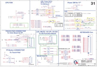 A
A
B
B
C
C
D
D
E
E
4 4
3 3
2 2
1 1
MY1
MY[0..15]
MX[0..7]
MY12
MY11
MY0
MY15
MX7
MY5
MY6
MY9
MX2
MY11
MX4
MY4
MY10
MY14
MY2
MY8
MY3
MX0
MX6
MX3
MX5
MY12
MX1
MY7
MY1
MX6
MY5
MY11
MX5
MX3
MY2
MX1
MY12
MY14
MY13
MY10
MX4
MY2
MY7
MY9
MY4
MX7
MY0
MY6
MX0
MY1
MY15
MY8
MX2
MY3
MY7
MY3
MY5
MY9
MY6
MY4
MY0
MY8
MY2
MY14
MY15
MY13
MY10
USBP11+
USBP11- TP_L
TPCLK
TPDATA
TP_R
FPLED_POWER
MY13
SRS_FUC#
BATLOW#
NBSWON1#
SATA_LED#
PWR_LED#
USB_ENABLE#
LID_EC#
BAT_R_LED2
PWR_R_LED1
SATA_R_LED3
BATLOW#
SATA_LED#
TP_L
TP_R
TPDATA
TPCLK
TPDATA-1
TPCLK-1
+5V
+3VPCU
+3VPCU
+5VS5
+5V
USBP2+_L
USBP2-_L
USBP1+_L
FAN_PWM
FAN1SIG
USBP1-_L
MUTE
VOL_UP
VOL_DOWN
PWR_LED#
RF_LED#
USB_PWR
USB_PWR
MBATLED0#
MX[0..7]
[32]
MY[0..15]
[32]
USBP11-
[8]
USBP11+
[8]
NBSWON1#
[32]
LID_EC#
[22,32]
VOL_DOWN
[32]
VOL_UP
[32]
MUTE
[32]
USBP8-
[8]
+5V
[6,7,10,17,21,22,23,25,29,30,41]
+3V
[2,6,7,8,9,10,12,13,14,17,21,22,23,24,25,26,27,28,29,30,32,37,39,41,42]
+3VPCU
[7,22,32,33,34]
+5VS5
[10,28,29,34,35,36,37,38,39,40,41,42,43]
BATLOW#
[32]
SATA_LED#
[7]
FAN1SIG
[32]
FAN_PWM
[32]
TPDATA
[32]
TPCLK
[32]
LID_EC#
[22,32]
USBP1-
[8]
USBP1+
[8]
USBP2-
[8]
USBP2+
[8]
NBSWON1#
[32]
SRS_FUC#
[32]
USB_ENABLE#
[28,32]
BT_OFF#
[9]
USBP8+
[8]
PWR_LED#
[32]
RF_LED#
[29]
PWR_LED#
[32]
MBATLED0#
[32]
+3VPCU
+3VPCU
+3VPCU
+3V
+3V
+5V
+5V
+5VS5
+3V
+5V
+3V
+3VPCU
+3VPCU
+3V
+3VPCU
+5V
+5V
+3VPCU
+5V
+3V
+3V
Size Document Number Rev
Date: Sheet of
4XDQWDRPSXWHU,QF
352-(7/*',6
1% BT/USB/eSATA 3A
Custom
31 47
Wednesday, May 18, 2011
Size Document Number Rev
Date: Sheet of
4XDQWDRPSXWHU,QF
352-(7/*',6
1% BT/USB/eSATA 3A
Custom
31 47
Wednesday, May 18, 2011
Size Document Number Rev
Date: Sheet of
4XDQWDRPSXWHU,QF
352-(7/*',6
1% BT/USB/eSATA 3A
Custom
31 47
Wednesday, May 18, 2011
To AD Function Board
To Touch Pad
LED
10 mils (250mA)
USB / Power LED 
SW for 14/15/17
To USB Board
USB Board
Pin 15,16 for CB
LID / MUTE / VU UP / VU DO
To Click Board  FP
Power SW for 17
CPU FAN
TOUCH PAD CONNECTOR
TP Button CONNECTOR
.(%2$5'38//83
KEYBOARD Con.
BLUETOOTH
25 mils

Update LEDC1 footprint  P/N...0303
Update TPC9 footprint  P/N...0303
Change R10867,R10868 to +3vpcu
DV2 ...FOR EMI
DV2 ...FOR EMI
PV
Select Pin
Ra
Rb
Led1 Select
Ra
Rb
LG
CB
Led1 Select
Ra
Rb
LG
CB
Rb
Ra
PV
Rb
Ra
Change Net
BEWY0007ZA0
BEWH0051Z00
LG
CB
Led2 P/N
C10162 0.1U/10V_4
C10162 0.1U/10V_4
C26 0.1U/10V_4
C26 0.1U/10V_4
C10804 *220P/50V_4
C10804 *220P/50V_4
C10808
Clamp-Diode
C10808
Clamp-Diode
1 2
C280
*Clamp-Diode
C280
*Clamp-Diode
1 2
LEDC1
LED Board CONN
LEDC1
LED Board CONN
1
2
3
4
5
6
USB1
USB FFC CONN
USB1
USB FFC CONN
1
2
3
4
5
6
7
8
9
10
11
12
13
14
15
16
C278
0.1U/10V_4
C278
0.1U/10V_4
C10161 10U/6.3V_6
C10161 10U/6.3V_6
C297 220P/50V_4
C297 220P/50V_4
C281 220P/50V_4
C281 220P/50V_4
C358 220P/50V_4
C358 220P/50V_4
R10909 *200/F_6
R10909 *200/F_6
1 2
LED1
3P WHITE LED
LED1
3P WHITE LED
2
1
C295 220P/50V_4
C295 220P/50V_4
C364 220P/50V_4
C364 220P/50V_4
C292 220P/50V_4
C292 220P/50V_4
TPB1
TB CONN


DFFC08FR203
TPB1
TB CONN


DFFC08FR203
1
2
3
4
5
6
7
8
C300 220P/50V_4
C300 220P/50V_4
C24 0.1U/10V_4
C24 0.1U/10V_4
LED3
3P WHITE LED
LED3
3P WHITE LED
2
1
C293 220P/50V_4
C293 220P/50V_4
C286 220P/50V_4
C286 220P/50V_4
FAN1
FAN CONN
FAN1
FAN CONN
1
2
3
4
R10906 0_4
R10906 0_4
C22 0.1U/10V_4
C22 0.1U/10V_4
C301 220P/50V_4
C301 220P/50V_4
C305 *Clamp-Diode
C305 *Clamp-Diode
1 2
C298 220P/50V_4
C298 220P/50V_4
C360 220P/50V_4
C360 220P/50V_4
C296 220P/50V_4
C296 220P/50V_4
L21 BLM18BA470SN1
L21 BLM18BA470SN1
C365 220P/50V_4
C365 220P/50V_4
C282 220P/50V_4
C282 220P/50V_4
RP9824
WCM2012-90
RP9824
WCM2012-90
1
4 3
2
C36 0.1U/10V_4
C36 0.1U/10V_4
LED2
LED 3P WHITE/AMBER
LED2
LED 3P WHITE/AMBER
3
2
1
C10806
Clamp-Diode
C10806
Clamp-Diode
1 2
C359 220P/50V_4
C359 220P/50V_4
RP1
10P8R-8.2K
RP1
10P8R-8.2K
10
9
8
7 4
3
2
1
5
6
L20 BLM18BA470SN1
L20 BLM18BA470SN1
C273 0.1U/10V_4
C273 0.1U/10V_4
R10908 *0_4
R10908 *0_4
C23 *0.1U/10V_4
C23 *0.1U/10V_4
RP9825
WCM2012-90
RP9825
WCM2012-90
1
4 3
2
C10805 *220P/50V_4
C10805 *220P/50V_4
C288 220P/50V_4
C288 220P/50V_4
R10907 0_4
R10907 0_4
C435
0.1U/10V_4
C435
0.1U/10V_4
C302 220P/50V_4
C302 220P/50V_4
TPC9
TOUCH PAD CONN
TPC9
TOUCH PAD CONN
1
2
3
4
5
6
7
8
9
10
11
12
C357 220P/50V_4
C357 220P/50V_4 R10867 200/F_6
R10867 200/F_6
1 2
C10807
Clamp-Diode
C10807
Clamp-Diode
1 2
C272 0.1U/10V_4
C272 0.1U/10V_4
C362 220P/50V_4
C362 220P/50V_4
KB1
6906-25
KB1
6906-25
24
22
21
20
19
18
17
16
15
14
13
12
11
10
9
8
7
6
5
4
3
2
1
25
26
27
23
C289 220P/50V_4
C289 220P/50V_4
C304 220P/50V_4
C304 220P/50V_4
C25 *0.1U/10V_4
C25 *0.1U/10V_4
C283 220P/50V_4
C283 220P/50V_4
R152 4.7K/F_4
R152 4.7K/F_4
R10869 200/F_6
R10869 200/F_6
1 2
R10868 200/F_6
R10868 200/F_6
1 2
USB2
*DUAL USB CONN
USB2
*DUAL USB CONN
1
2
3
4
C268
10P/50V_4
C268
10P/50V_4
RP2
10P8R-8.2K
RP2
10P8R-8.2K
10
9
8
7 4
3
2
1
5
6
C290 220P/50V_4
C290 220P/50V_4
C291 220P/50V_4
C291 220P/50V_4
C303 220P/50V_4
C303 220P/50V_4
R10905 *0_4
R10905 *0_4
C271
10P/50V_4
C271
10P/50V_4
C284 220P/50V_4
C284 220P/50V_4
C294 220P/50V_4
C294 220P/50V_4
BTH1
BLUE TOOTH CONN
87213-0600-6P-L
BTH1
BLUE TOOTH CONN
87213-0600-6P-L
1
2
3
4
5
6
C285 220P/50V_4
C285 220P/50V_4
R151 4.7K/F_4
R151 4.7K/F_4
C299 220P/50V_4
C299 220P/50V_4
C287 220P/50V_4
C287 220P/50V_4
 