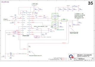 1
1
2
2
3
3
4
4
5
5
A A
B B
C C
D D
DDRPG
8207S5
8207BSTR
8207LX
8207TON
8207DRVL
V5FILT
8207S3
V5FILT
8207BST
8207DRVH
8207CS
8207MOD
1.5VSUS_FB
8207FB
SUSON
[32,41]
DDR_VTTREF
[4,12,13]
HWPG [32,34,36,37,38]
MAINON [32,33,36,37,38,41]
+5VS5
[10,28,29,31,34,36,37,38,39,40,41,42,43]
+1.5VSUS
[2,4,12,13,36,43]
+0.75V_DDR_VTT
[12,13,41]
+VIN
[22,26,29,33,34,36,37,40,41,42,43]
+VIN
+1.5VSUS
+5VS5
+1.5VSUS
+VIN_DDR
+VIN_DDR
+1.5VSUS
+0.75V_DDR_VTT
Size Document Number Rev
Date: Sheet of
4XDQWDRPSXWHU,QF
352-(7/*[08;/(66
1% DDR3 (RT8207) 2A
Custom
35 47
Wednesday, May 18, 2011
Size Document Number Rev
Date: Sheet of
4XDQWDRPSXWHU,QF
352-(7/*[08;/(66
1% DDR3 (RT8207) 2A
Custom
35 47
Wednesday, May 18, 2011
Size Document Number Rev
Date: Sheet of
4XDQWDRPSXWHU,QF
352-(7/*[08;/(66
1% DDR3 (RT8207) 2A
Custom
35 47
Wednesday, May 18, 2011
P$
3HDNFXUUHQW$
RXQWLQXHFXUUHQW$
23PLQLPXP$
9686
5,/,0 ,/,0[5'6 21 X$
5'6RQ PRKP
3ODFHWKLVVKRUWSDG
FORVHWRRXWSXW$3
3ODFHWKLV)%SDUWVFORVHWR,
977$ 
/*B',6RQO
PC72
*2200P/50V_4
PC72
*2200P/50V_4
PR71
*0_2/S
PR71
*0_2/S
PD13
RB501V-40
PD13
RB501V-40
2 1
PC74
1U/6.3V_4
PC74
1U/6.3V_4
PC75
0.1U/10V_4
PC75
0.1U/10V_4
PU3
57/*4:
PU3
57/*4:
VBST 22
DRVL 19
V5FILT 14
CS_GND 17
V5IN 15
CS 16
PGND 18
NC
12
S3
10
VDDQSET
9
MODE
4
LL 20
VTTSNS
2
VTTGND
1
COMP
6
VTTREF
5
NC
7
VDDQSNS
8
DRVH 21
PGOOD 13
GND
3
S5
11
VTT 24
VLDOIN 23
GND
25
PC70
0.1U/10V_4
PC70
0.1U/10V_4
PR79
100K/F_4
PR79
100K/F_4
PC65
2200P/50V_4
PC65
2200P/50V_4
PQ17
QM3002N3
PQ17
QM3002N3
3
5
2
4
1
PR75
619K/F_4
PR75
619K/F_4
PR72
7.5K/F_4
PR72
7.5K/F_4
PC60
10U/6.3V_8
PC60
10U/6.3V_8
PL12
1UH/15A
PL12
1UH/15A
PR67
*0_4
PR67
*0_4 PC68
0.1U/25V_4
PC68
0.1U/25V_4
PC64
4.7U/25V_8
PC64
4.7U/25V_8
PC66
0.1U/25V_4
PC66
0.1U/25V_4
PR74
10_6
PR74
10_6
PC69
0.033U/10V_4
PC69
0.033U/10V_4
PC67
*0.1U/50V_6
PC67
*0.1U/50V_6
PR77
10K/F_4
PR77
10K/F_4
PC73
1U/6.3V_4
PC73
1U/6.3V_4
PR68
2_6
PR68
2_6
PR70
*2.2_8
PR70
*2.2_8
PR76
*0_4/S
PR76
*0_4/S
1 2
PR78
10K/F_4
PR78
10K/F_4
PR73
*0_4/S
PR73
*0_4/S
1 2
PL11
UPB201212T-800Y-N
PL11
UPB201212T-800Y-N
PC62
0.1U/25V_4
PC62
0.1U/25V_4
PC61
10U/6.3V_8
PC61
10U/6.3V_8
D
S
G
PQ18
AON6790
D
S
G
PQ18
AON6790
4
2
1
3
5
PC63
4.7U/25V_8
PC63
4.7U/25V_8
+
PC71
390U/2.5V_6X5.8ESR10
+
PC71
390U/2.5V_6X5.8ESR10
1
2
PR69
0_4
PR69
0_4
 