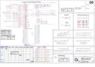 5
5
4
4
3
3
2
2
1
1
D D
C C
B B
A A
S_GPIO
SIO_EXT_SMI#
BT_OFF#
SIO_EXT_SCI#
LAN_DISABLE#_R
BIOS_REC
PLL_ODVR_EN_R
BOARD_ID3
EC_RCIN#
PCH_THRMTRIP#
FDI_OVRVLTG
MFG_MODE
DGPU_PRSNT#
GPIO27
TEST_SET_UP
SATA5GP
SV_DET
FDI_OVRVLTG
DGPU_PWR_EN_R
BIOS_REC
MFG_MODE
BOARD_ID4
RF_OFF#
RF_OFF#
TEST_SET_UP
S_GPIO
DGPU_PWR_EN_R
ODD_PRSNT#_R
ICC_EN#
DGPU_PRSNT#
SV_DET
LAN_DISABLE#_R
EC_RCIN#
SATA5GP
SIO_EXT_SMI#
BT_OFF#
EC_A20GATE
SIO_EXT_SCI#
DGPU_PWROK
ODD_PRSNT#_R
DGPU_OPT_DIS#
BOARD_ID5
BOARD_ID0
BOARD_ID5
BOARD_ID4
BOARD_ID2
BOARD_ID0
BOARD_ID1
BOARD_ID2
BOARD_ID3
DGPU_PWROK
GPIO27
GPIO71
GPIO71
GPIO69
DGPU_PWROK_R
GPIO68
DGPU_OPT_DIS#
BOARD_ID7
BOARD_ID6
BOARD_ID6
BOARD_ID7
SIO_EXT_SMI#
[32]
EC_A20GATE [32]
EC_RCIN# [32]
H_PWRGOOD [2]
PM_THRMTRIP# [2,32]
ICC_EN#
[7]
DGPU_PWROK
[17,32,42,43]
PLL_ODVR_EN
[7]
ODD_PRSNT#
[30]
RF_OFF#
[29]
DGPU_PWR_EN
[32,42,43]
SIO_EXT_SCI#
[32]
BT_OFF#
[31]
+3V
[2,6,7,8,10,12,13,14,17,21,22,23,24,25,26,27,28,29,30,31,32,37,39,41,42]
+3VS5
[2,6,7,8,10,27,29,32,34,37,38,41,43]
SATA5GP
[32]
BOARD_ID0
[8]
BOARD_ID2
[8]
DGPU_HOLD_RST#
[14]
RF_PWR_OFF# [29]
BOARD_ID6
[8]
BOARD_ID7
[8]
+3V +3V
+3V
+3V
+3VS5
+3V
+3V
+3V
+3V
+3V
+3VS5
+3VS5
+3V
+3VS5
+3V
+3V
+3V
+3V
Size Document Number Rev
Date: Sheet of
4XDQWDRPSXWHU,QF
352-(7/*',6
1% PCH 4/6 (GPIO/MISC) 3A
Custom
9 47
Wednesday, May 18, 2011
Size Document Number Rev
Date: Sheet of
4XDQWDRPSXWHU,QF
352-(7/*',6
1% PCH 4/6 (GPIO/MISC) 3A
Custom
9 47
Wednesday, May 18, 2011
Size Document Number Rev
Date: Sheet of
4XDQWDRPSXWHU,QF
352-(7/*',6
1% PCH 4/6 (GPIO/MISC) 3A
Custom
9 47
Wednesday, May 18, 2011
ʹΠΦΘΒΣ͑΁ΠΚΟΥ͙͑͸΁ͺ΀͝·΄΄ΐͿʹ΅ͷ͝΃΄·͵͚
ʹΠΦΘΒΣ͑΁ΠΚΟΥ͙͑͸΁ͺ΀͝·΄΄ΐͿʹ΅ͷ͝΃΄·͵͚
ʹΠΦΘΒΣ͑΁ΠΚΟΥ͙͑͸΁ͺ΀͝·΄΄ΐͿʹ΅ͷ͝΃΄·͵͚
ʹΠΦΘΒΣ͑΁ΠΚΟΥ͙͑͸΁ͺ΀͝·΄΄ΐͿʹ΅ͷ͝΃΄·͵͚
(+3VS5)
(DSW)
(+3V)
FDI TERMINATION
VOLTAGE OVERRIDE
LOW - Tx, Rx terminated
to same voltage
DMI TERMINATION
VOLTAGE OVERRIDE
Low = Tx, Rx terminated to
same voltage (DC Coupling Mode)
(DEFAULT)
BIOS RECOVERY High = Disable (Default)
Low = Enable
MFG-TEST

Low = Disable (Default)
High = Enable
Intel ME Crypto Transport Layer
Security (TLS) cipher suite
SV_SET_UP
High = Strong (Default)
SGPIO
Reserve
(+3V)
(+3V)
(+3V)
(+3V)
(+3V)
(+3V)
(+3V)
(+3VS5)
(+3VS5)
(+3V)
(+3V)
(+3V)
(+3VS5)
(+3VS5)
(+3V)
(+3V)
(+3V)
(+3V)
(+3V)
(+3V)
(+3V)
(+3V)
(+3VS5)
Rb
DIS/Muxless
Ra
Rb
Stuff
NC
UMA
Ra
GFX Present
Ra
Rb
TEST DETECT
Low = Default
GPIO Pull-up/Pull-down(CLG)
DG rev0.9 suggest to TS_VSS connect to GND.
RD0
RD1
RD2
RD3
RD4
RD5
RU0
RU1
RU2
RU3
RU4
RU5
DGPU_PWR_EN
DGPU_HOLD_RST#
Muxless POWER control pin
DGPU_PWROK GPIO17
GPIO24
GPIO36
DGPU_OPT_DIS#:
High : Muxless.
Low: Discrete.
Rb
DIS
Ra
Stuff
NC
UMA/Muxless
Ra
Rb
Stuff NC
DGPU_PWR_EN
GPIO36 POWER output control
Muxless
Always
High
Dis UMA
Always
High
Low
RU6
RU7
RD6
RD7


 

/*

BOARD ID SETTING
,'
,'
 



,'
,' ,'
,'
%RDUG,'
/*%
,' ,'
 /*
 %

GREO  12
 (6

,'
Add Board_ID6, Board_ID7 FOR CB Project
DV2
DIS/Muxless
UMA/VGA
*3,2
 ',6
 0X[OHVV
*3,2
 9*$
 80$
R9050 10K_4
R9050 10K_4
R8488 *0_4
R8488 *0_4
R8428 *10K_4
R8428 *10K_4
R8478 10K_4
R8478 10K_4
CPU/MISC
NCTF
GPIO
U37F
CougarPoint_Rev_0p7
fcbga989-intel-cougarpoint
AJSLJ4P0T16
IC CTRL(989P)COUGARPOINT QMVY (FCBGA)
CPU/MISC
NCTF
GPIO
U37F
CougarPoint_Rev_0p7
fcbga989-intel-cougarpoint
AJSLJ4P0T16
IC CTRL(989P)COUGARPOINT QMVY (FCBGA)
GPIO27
E16
GPIO28
P8
GPIO24 / MEM_LED
E8
GPIO57
D6
LAN_PHY_PWR_CTRL / GPIO12
C4
VSS_NCTF_1
A4
VSS_NCTF_2
A44
VSS_NCTF_3
A45
VSS_NCTF_4
A46
VSS_NCTF_5
A5
VSS_NCTF_6
A6
VSS_NCTF_7
B3
VSS_NCTF_8
B47
VSS_NCTF_9
BD1
VSS_NCTF_10
BD49
VSS_NCTF_11
BE1
VSS_NCTF_12
BE49
TACH2 / GPIO6
H36
TACH0 / GPIO17
D40
TACH3 / GPIO7
E38
SATA3GP / GPIO37
M5
SATA5GP / GPIO49
V3
SCLOCK / GPIO22
T5
SLOAD / GPIO38
N2
SDATAOUT0 / GPIO39
M3
SDATAOUT1 / GPIO48
V13
PROCPWRGD AY11
RCIN# P5
PECI AU16
THRMTRIP# AY10
GPIO8
C10
BMBUSY# / GPIO0
T7
GPIO15
G2
TACH1 / GPIO1
A42
SATA2GP / GPIO36
V8
INIT3_3V# T14
STP_PCI# / GPIO34
K1
GPIO35
K4
SATA4GP / GPIO16
U2
VSS_NCTF_32 F49
A20GATE P4
TACH4 / GPIO68 C40
TACH6 / GPIO70 C41
TACH7 / GPIO71 A40
TACH5 / GPIO69 B41
VSS_NCTF_17 BH3
VSS_NCTF_18 BH47
VSS_NCTF_19 BJ4
VSS_NCTF_20 BJ44
VSS_NCTF_21 BJ45
VSS_NCTF_22 BJ46
VSS_NCTF_23 BJ5
VSS_NCTF_24 BJ6
VSS_NCTF_25 C2
VSS_NCTF_26 C48
VSS_NCTF_27 D1
VSS_NCTF_28 D49
VSS_NCTF_29 E1
VSS_NCTF_30 E49
VSS_NCTF_31 F1
NC_4 AK10
NC_3 AH10
NC_2 AK11
NC_1 AH8
NC_5 P37
VSS_NCTF_13
BF1
VSS_NCTF_14
BF49
VSS_NCTF_15 BG2
VSS_NCTF_16 BG48
R9046 10K_4
R9046 10K_4
R8471 10K_4
R8471 10K_4
R8564 *0_4/S
R8564 *0_4/S
R8494 *1K_4
R8494 *1K_4
R8490 *100K_4
R8490 *100K_4
R8492 *200K/F_4
R8492 *200K/F_4
R9143 *1.5K/F_4
R9143 *1.5K/F_4
R8466 1K_4
R8466 1K_4
R9040 10K_4
R9040 10K_4
R8476 10K_4
R8476 10K_4
R8472 10K_4
R8472 10K_4
R63
*10K/F_4
R63
*10K/F_4
R64
10K/F_4
R64
10K/F_4
R8480 *10K_4
R8480 *10K_4
R10890 *10K_4
R10890 *10K_4
R8486 10K_4
R8486 10K_4
R8477 10K_4
R8477 10K_4
R8581 100K_4
R8581 100K_4
R10887 10K_4
R10887 10K_4
R8567 *0_4/S
R8567 *0_4/S
R8474 *10K_4
R8474 *10K_4
R8470 *0_4
R8470 *0_4
R9144 *10K_4
R9144 *10K_4
R8483 100K_4
R8483 100K_4
R10888 *10K_4
R10888 *10K_4
R8487 *0_4
R8487 *0_4
R8491 *0_4
R8491 *0_4
R8469 10K_4
R8469 10K_4
R8489 10K_4
R8489 10K_4
R8467 10K_4
R8467 10K_4
R8485 10K_4
R8485 10K_4
R8515 10K_4
R8515 10K_4
R8482 *10K_4
R8482 *10K_4
R8562 10K_4
R8562 10K_4
R10889 10K_4
R10889 10K_4
R8465 390_4
R8465 390_4
R9043 *10K_4
R9043 *10K_4
R8475 10K_4
R8475 10K_4
R9039 10K_4
R9039 10K_4
R9037 *0_4/S
R9037 *0_4/S
R8563 *10K_4
R8563 *10K_4
R9041 *10K_4
R9041 *10K_4
R8484 10K_4
R8484 10K_4
R8501 *10K_4
R8501 *10K_4
R8454 100_4
R8454 100_4
R9042 *10K_4
R9042 *10K_4
R8565 *0_4/S
R8565 *0_4/S
R8495 *0_4
R8495 *0_4
R8456 1.5K/F_4
R8456 1.5K/F_4
R8473 *10K_4
R8473 *10K_4
R8459 1.5K/F_4
R8459 1.5K/F_4
R8493 10K_4
R8493 10K_4
 