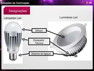 Soluções de Iluminação


      Designações

  Lâmpadas Led                                Luminárias Led



                            Difusor



                          Dissipador
                           Térmico



                         Sistema de ligação
 