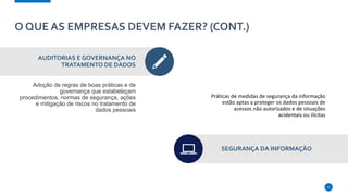 O QUE AS EMPRESAS DEVEM FAZER? (CONT.)
AUDITORIAS E GOVERNANÇA NO
TRATAMENTO DE DADOS
Adoção de regras de boas práticas e de
governança que estabeleçam
procedimentos, normas de segurança, ações
e mitigação de riscos no tratamento de
dados pessoais
Práticas de medidas de segurança da informação
estão aptas a proteger os dados pessoais de
acessos não autorizados e de situações
acidentais ou ilícitas
SEGURANÇA DA INFORMAÇÃO
11
 