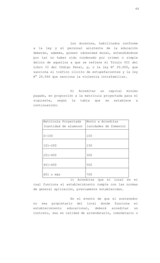 44




                               Los docentes, habilitados conforme
a    la    ley    y    el     personal     asistente      de    la   educación
deberán, además, poseer idoneidad moral, entendiéndose
por tal no haber sido condenado por crimen o simple
delito de aquellos a que se refiere el Título VII del
Libro II del Código Penal, y, o la ley Nº 20.000, que
sanciona el tráfico ilícito de estupefacientes y la ley
N° 20.066 que sanciona la violencia intrafamiliar.



                               h)     Acreditar     un     capital      mínimo
pagado, en proporción a la matrícula proyectada para el
siguiente,            según     la    tabla      que     se     establece    a
continuación:




          Matrícula Proyectada             Monto a Acreditar
          (cantidad de alumnos)            (unidades de fomento)


          0-100                            100


          101-200                          150


          201-400                          300


          401-600                          500


          601 o más                        700
                               i)    Acreditar     que    el    local   en   el
cual funciona el establecimiento cumple con las normas
de general aplicación, previamente establecidas.


                               En el evento de que el sostenedor
no    sea        propietario         del   local       donde    funciona     el
establecimiento               educacional,       deberá        acreditar     un
contrato, sea en calidad de arrendatario, comodatario o
 