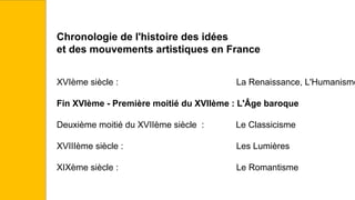 Chronologie de l'histoire des idées
et des mouvements artistiques en France
XVIème siècle : La Renaissance, L'Humanisme
Fin XVIème - Première moitié du XVIIème : L'Âge baroque
Deuxième moitié du XVIIème siècle : Le Classicisme
XVIIIème siècle : Les Lumières
XIXème siècle : Le Romantisme
 