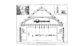 Webinaire 2 - L'Âge baroque