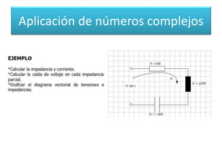 Aplicación de números complejos
 