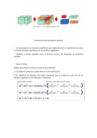 Factorización por productos notables
La factorización es el proceso algebraico por medio del cual se transforma una suma
o resta de términos algebraicos en un producto algebraico.
También se puede entender como el proceso inverso del desarrollo de productos
notables.
Factor Común
Reglar para obtener el factor común de un polinomio
1.- Se obtiene el máximo común divisor de los coeficientes
2.-Se identifica las literales con menor exponente que se repitan en cada uno de los
términos algebraicos del polinomio a factorizar.
 