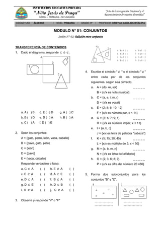 INSTITUCIÓN EDUCATIVA PRIVADA
“Niño Jesús de Praga”
INICIAL – PRIMARIA – SECUNDARIA
“Año de la Integración Nacional y el
Reconocimiento de nuestra diversidad”
ASIGNATURA
:
ÁLGEBRA / NIVEL: PRIMARIA / GRADO: 5° / PROFESOR: CRISTIAN AGUILAR ZAVALETA
MODULO N° 01: CONJUNTOS
Sesión N° 02: Relación entre conjuntos
TRANSFERENCIA DE CONTENIDOS
1. Dado el diagrama, responde ⊂ ó ⊄.
E
D
A B
C
a. A ( ) B d. E ( ) D g. A ( ) C
b. B ( ) D e. D ( ) A h. B ( ) A
c. C ( ) A f. D ( ) E
2. Sean los conjuntos:
A = {gato, perro, león, vaca, caballo}
B = {pavo, gato, pato}
C = {león}
D = {pavo}
E = {vaca, caballo}
Responde verdadero o falso:
a. C ⊂ A ( ) b. E ⊄ A ( )
c. E ⊄ A ( ) d. A ⊂ E ( )
e. D ⊂ A ( ) f. B ⊄ A ( )
g. D ⊂ E ( ) h. D ⊂ B ( )
i. B ⊄ A ( ) j. C ⊄ A ( )
3. Observa y responde "V" o "F"
A
B
C
D
a.
b.
c.
d.
B A
D A
C A
D C
( )
( )
( )
( )
e.
f.
g.
h.
B C
D B
A B
D B
( )
( )
( )
( )
4. Escribe el símbolo "⊄ " o el símbolo "⊄"
entre cada par de los conjuntos
siguientes, según sea correcto.
a. A = {do, re, sol} _ _ _ _ _
B = {x/x es nota musical}
b. C = {a, e, i, m, r} _ _ _ _ _
D = {x/x es vocal}
c. E = {2; 8; 6; 10; 12} _ _ _ _ _
F = {x/x es número par, x < 14}
d. G = {3; 5; 7; 9; 1} _ _ _ _ _
H = {x/x es número impar, x < 11}
e. I = {a, b, c} _ _ _ _ _
J = {x/x es letra de palabra "cabeza"}
f. K = {5; 15; 30; 45} _ _ _ _ _
L = {x/x es múltiplo de 5; x < 50}
g. M = {a, b, m, n} _ _ _ _ _
N = {x/x es letra del alfabeto}
h. O = {2; 3; 6; 8; 9} _ _ _ _ _
P = {x/x es cifra del número 20 486}
5. Forma dos subconjuntos para los
conjuntos "B" y "C".
A
L M
.1
.2
.4
.3
.6
.5
.7
.8
B C
.a .i
.e
.o
.u
L A
M A


_ _ _ _ _ _ _ _ _ _ _ _ _ _
_ _ _ _ _ _ _ _ _ _ _ _ _ _
_ _ _ _ _ _ _ _ _ _ _ _ _ _
_ _ _ _ _ _ _ _ _ _ _ _ _ _
 