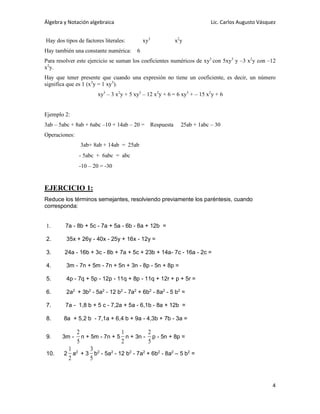 Álgebra y Notación algebraica Lic. Carlos Augusto Vásquez
4
Hay dos tipos de factores literales: xy3
x2
y
Hay también una constante numérica: 6
Para resolver este ejercicio se suman los coeficientes numéricos de xy3
con 5xy3
y –3 x2
y con –12
x2
y.
Hay que tener presente que cuando una expresión no tiene un coeficiente, es decir, un número
significa que es 1 (x3
y = 1 xy3
).
xy3
– 3 x2
y + 5 xy3
– 12 x2
y + 6 = 6 xy3
+ – 15 x2
y + 6
Ejemplo 2:
3ab – 5abc + 8ab + 6abc –10 + 14ab – 20 = Respuesta 25ab + 1abc – 30
Operaciones:
3ab+ 8ab + 14ab = 25ab
- 5abc + 6abc = abc
-10 – 20 = -30
EJERCICIO 1:
Reduce los términos semejantes, resolviendo previamente los paréntesis, cuando
corresponda:
1. 7a - 8b + 5c - 7a + 5a - 6b - 8a + 12b =
2. 35x + 26y - 40x - 25y + 16x - 12y =
3. 24a - 16b + 3c - 8b + 7a + 5c + 23b + 14a- 7c - 16a - 2c =
4. 3m - 7n + 5m - 7n + 5n + 3n - 8p - 5n + 8p =
5. 4p - 7q + 5p - 12p - 11q + 8p - 11q + 12r + p + 5r =
6. 2a2
+ 3b2
- 5a2
- 12 b2
- 7a2
+ 6b2
- 8a2
- 5 b2
=
7. 7a - 1,8 b + 5 c - 7,2a + 5a - 6,1b - 8a + 12b =
8. 8a + 5,2 b - 7,1a + 6,4 b + 9a - 4,3b + 7b - 3a =
9. 3m -
2
5
n + 5m - 7n + 5
1
2
n + 3n -
2
5
p - 5n + 8p =
10. 2
1
2
a2
+ 3
3
5
b2
- 5a2
- 12 b2
- 7a2
+ 6b2
- 8a2
– 5 b2
=
 