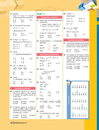 84 Intelectum 1.°
14. Resuelve:
log3(x + 5) + log3(x + 3) = log3(16x) y
señala el producto de sus soluciones.
A) 15 B) 8 C) 9
D) 10 E) 17
15. Si m es el valor de x que verfica:
5
x
log x
3
1
= +
-
3
_ i
Calcula el valor de m .
A) 2 B) 4 C) -1
D) 3 E) 1
3 -
16. Si: log35 = a / log32 = b
Halla log3(2,7) en función de a y b.
A) a + b - 2 B) a - b + 1
C) a - b + 3 D) 3 - a - b
E) a + b + 1
17. Calcula:
N = (log28)(log92)(log85)(log2527)
A)
2
1 B)
4
3 C)
5
7
D)
2
3 E)
4
5
18. Si b2
= ac, calcula x en:
log log log
N
x
N N
1 1
b a c
= +
A) c B) a C) ac
D) 1 E) 2
19. Calcula:
A = (log26)(log36) - log32 - log23
A) 0 B) 1 C) 2
D) 3 E) 4
Resolución de problemas
20. El logaritmo decimal de 27 veces el
cubo de un número es 7,4512. Calcula
el cuadrado del logaritmo decimal del
número, más 1.
Considere: log 3 = 0,47713
A) 5,5555 B) 4,4444 C) 3,1841
D) 3,0211 E) 5,0266
21. El logaritmo decimal de 16 veces un
número es 5,89882. Calcula el logaritmo
decimal del cubo de dicho número.
Considere: log 2 = 0,30103
A) 15,0877 B) 13,0711 C) 14,0841
D) 9,9977 E) 14,0700
NIVEL 3
Comunicación matemática
22. Indica el valor de verdad de las siguientes
proposiciones:
I. log2(xy) = log2|x| + log2|y| / xy > 0
II. log 2 (x + y) = log log
x y
2 2
+ ,
		 solo si: 1
x y
1 1
+ = ; x, y ! r+
III. log2(-2)4
= 4log2|-2| = 4
A) VFF B) VFV C) FFV
D) VVV E) VVF
23. Compara mediante >, < o = las siguientes
alternativas:
log164 log93
log32187 log41024
log642 log339
Razonamiento y demostración
24. Si: 8
log 7 3
n
10 2 21 + =
+ _
_ i
i
Resuelve: x n
xx
=
A) 2 B) 3 C) 7
D) 10 E) 2
25. Reduce:
log 2
5
log 3
log 6 2
log
log
2
5
7
2
49
3
d n
A) 7 B) 49 C) 36
D) 42 E) 28
26. Al resolver:
2 2
( )
Inx Iny
25 5
2
x y
=
=
*
Halla: x + y
A) 2 B)
8
7 C)
4
3
D)
4
1 E)
4
5
27. Calcula:
2
log log log
M
16
75
9
5
243
32
= - +
d d d
n n n
A) log 6 B) 1 C) log 3
D) log 5 E) log 2
28. Calcula:
B = (log210)(log510)- log25 - log52
A) 6 B) 5 C) 4
D) 3 E) 2
29. Si: log35 = a
Calcula: log1581
A) (4 + a)-1
B) 3(2 + a)-1
C) 2(1 + a)-1
D) 4(1 + a)-1
E) (1 + a)-1
30. Si:
a b ab
a b
1 1 2
+ = -
Halla: 0,5
log
E a
b
3
=
A) 1 B) 2 C) 3
D) 4 E) 5
Resolución de problemas
31. La suma de los cuadrados de dos números
enteros es 29 y la suma de sus logaritmos
(en base 10) es 1. Dichos números son:
A) -2 y 5 B) 4 y 5 C) 2 y -5
D) 2 y 5 E) 3 y 20
32. Si al cuadrado de 343 veces un número
se le toma el logaritmo decimal se obtiene
como resultado 9,8143. Determina el
cuadrado del logaritmo decimal del
número menos 1.
Considere: log7 = 0,8451
A) 1,8820 B) 2,8820 C) 3,8820
D) 11,8820 E) 5,8820
C
l
a
ve
s
Nivel
1
1.
d
2.
3.
B
4.
A
5.
C
6.
d
7.
A
8.
b
9.
C
10.
D
Nivel
2
11.
b
12.
13.
C
14.
A
15.
A
16.
D
17.
B
18.
E
19.
C
20.
E
21.
C
Nivel
3
22.
D
23.
24.
E
25.
C
26.
C
27.
e
28.
E
29.
D
30.
C
31.
D
32.
A
 