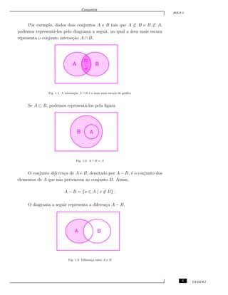Conjuntos
AULA 1
Por exemplo, dados dois conjuntos A e B tais que A ̸⊂ B e B ̸⊂ A,
podemos represent´a-los pelo diagrama a seguir, no qual a ´area mais escura
representa o conjunto interse¸c˜ao A ∩ B.
A B
A∩B
Fig. 1.1: A interse¸c˜ao A ∩ B ´e a ´area mais escura do gr´aﬁco
Se A ⊂ B, podemos represent´a-los pela ﬁgura
B A
Fig. 1.2: A ∩ B = A
O conjunto diferen¸ca de A e B, denotado por A − B, ´e o conjunto dos
elementos de A que n˜ao pertencem ao conjunto B. Assim,
A − B = {x ∈ A | x ̸∈ B} .
O diagrama a seguir representa a diferen¸ca A − B.
A B
Fig. 1.3: Diferen¸ca entre A e B
5 CEDERJ
 