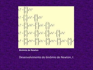 Binômio de Newton Desenvolvimento do binômio de Newton, triângulo de Pascal, números binomiais... 