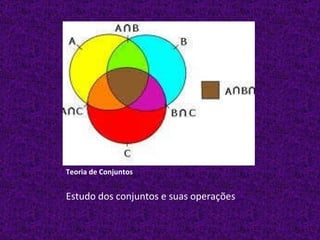 Teoria de Conjuntos Estudo dos conjuntos e suas operações 