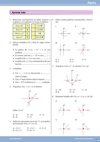 Álgebra
165
www.trilce.edu.pe Cuarto año de secundaria
Aprende más
1. Relacionar correctamente las tablas respecto a
la gráfica y el cuadrante en el que se definen.
F(x)= x A I y II C
G(x)=x2 B I y III C
H(x)=– x2 C I C
I(x)=x3 D III y IV C
2. Indicar verdadero (V) o falso (F) según corres-
ponda:
• La gráfica de: y=(x – 1)2 – 1 es una
parábola ................................................. ( )
• El mínimo valor de: y = x es cero........ ( )
• La gráfica de: y=5 es una recta............... ( )
• La gráfica de: x=5 no corresponde al de una
función.................................................... ( )
3. Completar:
• F(x) = – x+6 es decreciente y ..............
sobre el origen.
• G(x)=x2 tiene mínimo valor en el punto ............
• H(x)= –x se define en el ............ cuadrante.
4. Al graficar: F(x) = 2x – 4, se obtiene:
y
x
a
b
F
Hallar "a×b".
a) –6 b) –10 c) –4
d) –8 e) –9
5. Hallar los interceptos con el eje "x", en la gráfica
de la función: F(x)=x2+2x–15.
a) –5 y 3 b) –3 y 5 c) 5 y 3
d) –5 y –3 e) 0 y –5
6. Indica cuántas gráficas corresponden a funcio-
nes:
I.		 II.
		
y
x
		
y
x
III.		 IV.
		
y
x
		
y
x
a) 1 b) 4 c) 0
d) 2 e) 3
7. Al graficar: F(x)=x2 – 4, calcular "m.n+p".
y
x
n
m
p
F
a) –10 b) –12 c) –8
d) 6 e) –6
8. Bosquejar la gráfica de: F(x)=x – 3, si: x ∈ [4 ; 6].
a)		 b)
		
y
x
		
y
x
c)		 d)
		
y
x
		
y
x
 