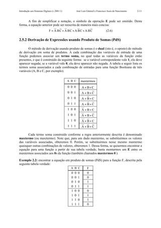 Introdução aos Sistemas Digitais (v.2001/1)           José Luís Güntzel e Francisco Assis do Nascimento   2-11



       A fim de simplificar a notação, o símbolo da operação E pode ser omitido. Desta
forma, a equação anterior pode ser reescrita de maneira mais concisa:
                             F = A BC + A BC + A BC + A BC                        (2.6)

2.5.2 Derivação de Expressões usando Produto de Somas (PdS)

       O método de derivação usando produto de somas é o dual (isto é, o oposto) do método
de derivação em soma de produtos. A cada combinação das variáveis de entrada de uma
função podemos associar um termo soma, no qual todas as variáveis da função estão
presentes, e que é construído da seguinte forma: se a variável correspondente vale 1, ela deve
aparecer negada; se a variável vale 0, ela deve aparecer não negada. A tabela a seguir lista os
termos soma associados a cada combinação de entradas para uma função Booleana de três
variáveis (A, B e C, por exemplo).


                                              A B C       maxtermos
                                              0 0 0        A + B+ C
                                              0 0 1       A + B+ C
                                              0 1 0       A + B+ C
                                              0 1 1       A + B+ C
                                              1 0 0       A + B+ C
                                              1 0 1       A + B+ C
                                              1 1 0       A + B+ C
                                              1 1 1       A + B+ C

      Cada termo soma construído conforme a regra anteriormente descrita é denominado
maxtermo (ou maxitermo). Note que, para um dado maxtermo, se substituirmos os valores
das variáveis associadas, obteremos 0. Porém, se substituirmos nesse mesmo maxtermo
quaisquer outras combinações de valores, obteremos 1. Dessa forma, se quisermos encontrar a
equação para uma função a partir de sua tabela verdade, basta montarmos um E entre os
maxtermos associados aos 0s da função (também chamados maxtermos 0 ).

Exemplo 2.2: encontrar a equação em produto de somas (PdS) para a função F, descrita pela
seguinte tabela verdade:
                                    A B C       F
                                     0 0 0      0
                                     0 0 1      0
                                     0 1 0      1
                                     0 1 1      1
                                     1 0 0      0
                                     1 0 1      1
                                     1 1 0      1
                                     1 1 1      0
 