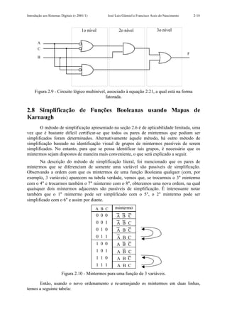 Introdução aos Sistemas Digitais (v.2001/1)           José Luís Güntzel e Francisco Assis do Nascimento       2-18



                                      1o nível               2o nível                  3o nível

       A
       C
                                                                                                          F
       B




     Figura 2.9 - Circuito lógico multinível, associado à equação 2.21, a qual está na forma
                                             fatorada.


2.8 Simplificação de Funções Booleanas usando Mapas de
Karnaugh
       O método de simplificação apresentado na seção 2.6 é de aplicabilidade limitada, uma
vez que é bastante difícil certificar-se que todos os pares de mintermos que podiam ser
simplificados foram determinados. Alternativamente àquele método, há outro método de
simplificação baseado na identificação visual de grupos de mintermos passíveis de serem
simplificados. No entanto, para que se possa identificar tais grupos, é necessário que os
mintermos sejam dispostos de maneira mais conveniente, o que será explicado a seguir.
       Na descrição do método de simplificação literal, foi mencionado que os pares de
mintermos que se diferenciam de somente uma variável são passíveis de simplificação.
Observando a ordem com que os mintermos de uma função Booleana qualquer (com, por
exemplo, 3 variáveis) aparecem na tabela verdade, vemos que, se trocarmos o 3° mintermo
com o 4° e trocarmos também o 7° mintermo com o 8°, obteremos uma nova ordem, na qual
quaisquer dois mintermos adjacentes são passíveis de simplificação. É interessante notar
também que o 1° mintermo pode ser simplificado com o 5°, o 2° mintermo pode ser
simplificado com o 6° e assim por diante.
                                              A B C        mintermo
                                              0 0 0         A⋅ B ⋅ C
                                              0 0 1         A ⋅ B ⋅C
                                              0 1 0         A⋅ B ⋅ C
                                              0 1 1         A⋅ B ⋅C
                                              1 0 0         A⋅ B ⋅ C
                                              1 0 1         A⋅ B ⋅ C
                                              1 1 0         A ⋅ B⋅ C
                                              1 1 1         A ⋅ B⋅ C
                        Figura 2.10 - Mintermos para uma função de 3 variáveis.

      Então, usando o novo ordenamento e re-arranjando os mintermos em duas linhas,
temos a seguinte tabela:
 