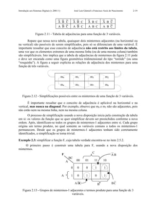 Introdução aos Sistemas Digitais (v.2001/1)            José Luís Güntzel e Francisco Assis do Nascimento   2-19



                                        A⋅ B ⋅ C       A⋅ B ⋅C         A⋅ B ⋅C       A⋅ B ⋅ C
                                        A⋅ B ⋅ C       A⋅ B ⋅ C        A ⋅ B⋅ C      A ⋅ B⋅ C

                 Figura 2.11 - Tabela de adjacências para uma função de 3 variáveis.

       Repare que nessa nova tabela, quaisquer dois mintermos adjacentes (na horizontal ou
na vertical) são passíveis de serem simplificados, pois só se diferenciam de uma variável. É
importante ressaltar que esse conceito de adjacência não está restrito aos limites da tabela,
uma vez que os elementos extremos de uma mesma linha (ou de uma mesma coluna) também
são simplificáveis. Isto implica que a tabela de adjacências de mintermos da figura 2.11 pode
e deve ser encarada como uma figura geométrica tridimensional do tipo “toróide” (ou uma
“rosquinha”). A figura a seguir explicita as relações de adjacência dos mintermos para uma
função de três variáveis.


                                              m0        m1              m3            m2

                                              m4        m5              m7            m6


   Figura 2.12 - Simplificações possíveis entre os mintermos de uma função de 3 variáveis.

       É importante ressaltar que o conceito de adjacência é aplicável na horizontal e na
vertical, mas nunca na diagonal. Por exemplo, observe que m0 e m5 não são adjacentes, pois
não estão nem na mesma linha, nem na mesma coluna.
        O processo de simplificação usando a nova disposição inicia pela construção da tabela
em si: os valores da função que se quer simplificar devem ser preenchidos conforme a nova
ordem. Após, identificam-se todos os grupos de mintermos-1 adjacentes entre si. Cada grupo
origina um termo produto, no qual somente as variáveis comuns a todos os mintermos-1
permanecem. Desde que os grupos de mintermos-1 adjacentes tenham sido corretamente
identificados, a simplificação se torna trivial.

Exemplo 2.3: simplificar a função F, cuja tabela verdade encontra-se no item 2.5.2.
     O primeiro passo é construir uma tabela para F, usando a nova disposição dos
mintermos.
                                                  C
                             F                                 AB
                                   BC
                                 A     00     01    11    10

                                                   0      0        0         1        1

                                              A    1      0        1         0        1

                                                        A BC                     B          BC

    Figura 2.13 - Grupos de mintermos-1 adjacentes e termos produto para uma função de 3
                                         variáveis.
 
