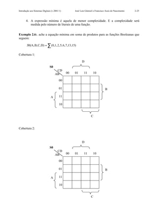 Introdução aos Sistemas Digitais (v.2001/1)        José Luís Güntzel e Francisco Assis do Nascimento   2-25



       4. A expressão mínima é aquela de menor complexidade. E a complexidade será
          medida pelo número de literais de uma função.


Exemplo 2.6:. ache a equação mínima em soma de produtos para as funções Booleanas que
seguem:

        S0(A, B,C,D) = ∑ (0,1,2,5,6,7,13,15)

Cobertura 1:

                                                         D
                               S0
                                     CD
                                    AB        00   01      11       10

                                        00

                                        01                                      B

                                A       11

                                        10


                                                                  C


Cobertura 2:



                                                         D
                               S0
                                     CD
                                    AB        00   01      11       10

                                        00

                                        01                                      B

                                A       11

                                        10


                                                                  C
 
