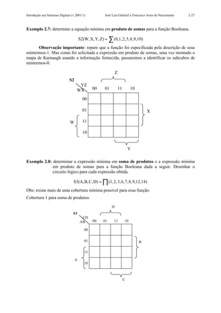 Introdução aos Sistemas Digitais (v.2001/1)           José Luís Güntzel e Francisco Assis do Nascimento   2-27



Exemplo 2.7: determine a equação mínima em produto de somas para a função Booleana.

                                        S2(W,X, Y, Z) = ∑ (0,1,2,5,8,9,10)
      Observação importante: repare que a função foi especificada pela descrição de seus
mintermos-1. Mas como foi solicitada a expressão em produto de somas, uma vez montado o
mapa de Karnaugh usando a informação fornecida, passaremos a identificar os subcubos de
mintermos-0.

                                                               Z
                               S2
                                     YZ
                                    WX          00    01           11        10

                                          00

                                          01                                          X

                               W          11

                                          10


                                                                            Y

Exemplo 2.8: determinar a expressão mínima em soma de produtos e a expressão mínima
             em produto de somas para a função Booleana dada a seguir. Desenhar o
             circuito lógico para cada expressão obtida.

                                  S3(A,B,C,D) = ∏ (1,2,3,6,7,8,9,12,14)
Obs: existe mais de uma cobertura mínima possível para essa função.
Cobertura 1 para soma de produtos:

                                                           D
                                  S3
                                         CD
                                        AB      00   01     11          10

                                           00


                                           01                                     B

                                           11

                                    A
                                           10



                                                                        C
 