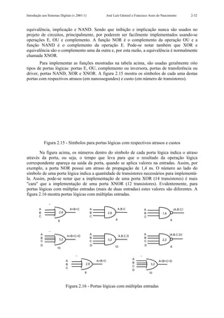 Introdução aos Sistemas Digitais (v.2001/1)               José Luís Güntzel e Francisco Assis do Nascimento           2-32



equivalência, implicação e NAND. Sendo que inibição e implicação nunca são usados no
projeto de circuitos, principalmente, por poderem ser facilmente implementados usando-se
operações E, OU e complemento. A função NOR é o complemento da operação OU e a
função NAND é o complemento da operação E. Pode-se notar também que XOR e
equivalência são o complemento uma da outra e, por esta razão, a equivalência é normalmente
chamada XNOR.
        Para implementar as funções mostradas na tabela acima, são usadas geralmente oito
tipos de portas lógicas: portas E, OU, complemento ou inversora, portas de transferência ou
driver, portas NAND, XOR e XNOR. A figura 2.15 mostra os símbolos de cada uma destas
portas com respectivos atrasos (em nanossegundos) e custo (em número de transistores).




              Figura 2.15 - Símbolos para portas lógicas com respectivos atrasos e custos

       Na figura acima, os números dentro do símbolo de cada porta lógica indica o atraso
através da porta, ou seja, o tempo que leva para que o resultado da operação lógica
correspondente apareça na saída da porta, quando se aplica valores na entradas. Assim, por
exemplo, a porta NOR possui um atraso de propagação de 1,4 ns. O número ao lado do
símbolo de uma porta lógica indica a quantidade de transistores necessários para implementá-
la. Assim, pode-se notar que a implementação de uma porta XOR (14 transistores) é mais
"cara" que a implementação de uma porta XNOR (12 transistores). Evidentemente, para
portas lógicas com múltplas entradas (mais de duas entradas) estes valores são diferentes. A
figura 2.16 mostra portas lógicas com múltiplas entradas.


        A                        A+B+C        A                      A.B.C          A                      (A.B.C)’
        B              2,8                    B            2,8                      B            1,8
        C                                     C                                     C
                      8                                          8                                     6



          A                                   A                                     A                  (A.B.C.D)’
                             A+B+C+D                                  A.B.C.D
          B                                   B                                     B
                       3,2                                 3,2                                   2,2
          C                                   C                                     C
          D                                   D                  10                 D                  8
                      10


                                                                                A
                             A                    A+B+C                                        A+B+C+D
                                          2,8                                   B
                             B                                                           3,2
                                                                                C
                             C
                                                                                D
                                         8                                              10



                             Figura 2.16 - Portas lógicas com múltiplas entradas
 