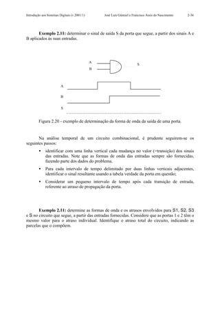 Introdução aos Sistemas Digitais (v.2001/1)       José Luís Güntzel e Francisco Assis do Nascimento   2-36




       Exemplo 2.11: determinar o sinal de saída S da porta que segue, a partir dos sinais A e
B aplicados às suas entradas.




                                              A
                                                                         S
                                              B



                         A

                         B


                         S


         Figura 2.20 - exemplo de determinação da forma de onda da saída de uma porta.


       Na análise temporal de um circuito combinacional, é prudente seguirem-se os
seguintes passos:
         •    identificar com uma linha vertical cada mudança no valor (=transição) dos sinais
              das entradas. Note que as formas de onda das entradas sempre são fornecidas,
              fazendo parte dos dados do problema.
         •    Para cada intervalo de tempo delimitado por duas linhas verticais adjacentes,
              identificar o sinal resultante usando a tabela verdade da porta em questão;
         •    Considerar um pequeno intervalo de tempo após cada transição de entrada,
              referente ao atraso de propagação da porta.




       Exemplo 2.11: determine as formas de onda e os atrasos envolvidos para S1, S2, S3
e S no circuito que segue, a partir das entradas fornecidas. Considere que as portas 1 e 2 têm o
mesmo valor para o atraso individual. Identifique o atraso total do circuito, indicando as
parcelas que o compõem.
 
