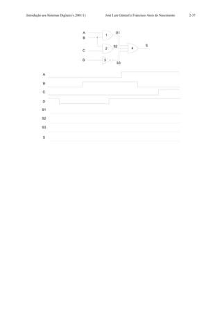 Introdução aos Sistemas Digitais (v.2001/1)   José Luís Güntzel e Francisco Assis do Nascimento   2-37




                                         A           S1
                                              1
                                         B

                                                   S2                     S
                                              2                 4
                                        C

                                        D     3
                                                     S3


           A

           B

           C

           D

           S1

           S2

           S3


           S
 
