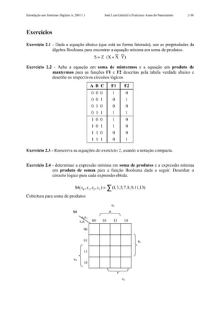 Introdução aos Sistemas Digitais (v.2001/1)                 José Luís Güntzel e Francisco Assis do Nascimento   2-38




Exercícios

Exercício 2.1 - Dada a equação abaixo (que está na forma fatorada), use as propriedades da
              álgebra Booleana para encontrar a equação mínima em soma de produtos.
                                                   S = Z ⋅ (X + X ⋅ Y)

Exercício 2.2 - Ache a equação em soma de mintermos e a equação em produto de
             maxtermos para as funções F1 e F2 descritas pela tabela verdade abaixo e
             desenhe os respectivos circuitos lógicos
                                               A B C             F1       F2
                                               0    0   0        1           0
                                               0    0   1        0           1
                                               0    1   0        0           0
                                               0    1   1        1           1
                                               1    0   0        1           0
                                               1    0   1        1           0
                                               1    1   0        0           0
                                               1    1   1        0           1

Exercício 2.3 - Reescreva as equações do exercício 2, usando a notação compacta.


Exercício 2.4 - determinar a expressão mínima em soma de produtos e a expressão mínima
              em produto de somas para a função Booleana dada a seguir. Desenhar o
              circuito lógico para cada expressão obtida.

                                   S4(x0 , x1 , x2 , x3 ) = ∑ (1,3,5,7,8,9,11,13)
Cobertura para soma de produtos:

                                                                 x3
                                  S4
                                        x2x3
                                       x0x1    00           01    11     10

                                          00


                                          01                                       x1

                                          11

                                  x0
                                          10



                                                                        x2
 