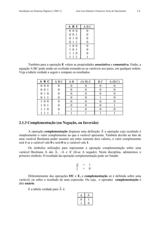 Introdução aos Sistemas Digitais (v.2001/1)           José Luís Güntzel e Francisco Assis do Nascimento   2-4




                                              A   B   C       A⋅B⋅C
                                              0   0   0         0
                                              0   0   1         0
                                              0   1   0         0
                                              0   1   1         0
                                              1   0   0         0
                                              1   0   1         0
                                              1   1   0         0
                                              1   1   1         1

       Também para a operação E valem as propriedades associativa e comutativa. Então, a
equação A⋅BC pode ainda ser avaliada tomando-se as variáveis aos pares, em qualquer ordem.
Veja a tabela verdade a seguir e compare os resultados.

                    A   B   C      A⋅B⋅C      A⋅B         (A⋅B)⋅C          B⋅C        A⋅(B⋅C)
                    0   0   0        0         0             0              0            0
                    0   0   1        0         0             0              0            0
                    0   1   0        0         0             0              0            0
                    0   1   1        0         0             0              1            0
                    1   0   0        0         0             0              0            0
                    1   0   1        0         0             0              0            1
                    1   1   0        0         1             0              0            0
                    1   1   1        1         1             1              1            1


2.1.3 Complementação (ou Negação, ou Inversão)

        A operação complementação dispensa uma definição. É a operação cujo resultado é
simplesmente o valor complementar ao que a variável apresenta. Também devido ao fato de
uma variável Booleana poder assumir um entre somente dois valores, o valor complementar
será 1 se a variável vale 0 e será 0 se a variável vale 1.
       Os símbolos utilizados para representar a operação complementação sobre uma
variável Booleana A são A , ~A e A' (lê-se A negado). Nesta disciplina, adotaremos o
primeiro símbolo. O resultado da operação complementação pode ser listado:

                                                      0       =   1
                                                      1       =   0

       Diferentemente das operações OU e E, a complementação só é definida sobre uma
variável, ou sobre o resultado de uma expressão. Ou seja, o operador complementação é
dito unário.
         E a tabela verdade para A é:
                                                          A       A
                                                          0       1
                                                          1       0
 