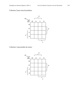 Introdução aos Sistemas Digitais (v.2001/1)             José Luís Güntzel e Francisco Assis do Nascimento   2-40



Cobertura 2 para soma de produtos:


                                                         D
                               S7
                                     CD
                                    AB        00   01      11      10

                                       00


                                       01                                    B

                                       11

                                A
                                       10



                                                                 C


Cobertura 1 para produto de somas:


                                                         D
                               S7
                                     CD
                                    AB        00   01      11      10

                                       00


                                       01                                    B

                                       11

                                A
                                       10



                                                                 C
 