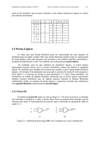 Introdução aos Sistemas Digitais (v.2001/1)               José Luís Güntzel e Francisco Assis do Nascimento   2-6



termo já foi avaliado e que no passo referente a esta coluna, tomaram-se apenas os valores
previamente encontrados.


                                  X Y Z              Z         X ⋅Y        W = X + Y⋅ Z
                                   0   0   0         1          0               0
                                   0   0   1         0          0               0
                                   0   1   0         1          1               1
                                   0   1   1         0          0               0
                                   1   0   0         1          0               1
                                   1   0   1         0          0               1
                                   1   1   0         1          1               1
                                   1   1   1         0          0               1


2.3 Portas Lógicas

       Já vimos que uma função Booleana pode ser representada por uma equação ou
detalhada pela sua tabela verdade. Mas uma função Booleana também pode ser representada
de forma gráfica, onde cada operador está associado a um símbolo específico, permitindo o
imediato reconhecimento visual. Tais símbolos são conhecidos por portas lógicas.
         Na realidade, mais do que símbolos de operadores lógicos, as portas lógicas
representam recursos físicos, isto é, circuitos eletrônicos, capazes de realizar as operações
lógicas. Na eletrônica que trabalha com somente dois estados, a qual é denominada eletrônica
digital, o nível lógico 0 normalmente está associado à ausência de tensão (0 volt) enquanto o
nível lógico 1, à presença de tensão (a qual geralmente é 5 volts). Nesta disciplina, nos
limitaremos ao mundo da álgebra Booleana, admitindo que as portas lógicas representam
também circuitos eletrônicos que, de alguma maneira, realizam as funções Booleanas
simbolizadas. Então, ao conjunto de portas lógicas e respectivas conexões que simbolizam
uma equação Booleana, denominaremos circuito lógico.


2.3.1 Porta OU

       O símbolo da porta OU pode ser visto na figura 2.1. Tal como na porta E, as entradas
são colocadas à esquerda e a saída, à direita. Deve haver no mínimo duas entradas, mas há
somente uma saída. O funcionamento da porta E segue a definição da operação E, dada na
seção 2.1.1.
                                                                       A
                              A                          A+B                                  A+B+C
                                                                       B
                              B                                        C


                                               (a)                                  (b)

        Figura 2.1 - Símbolo da porta lógica OU com 2 entradas (a) e com 3 entradas (b).
 