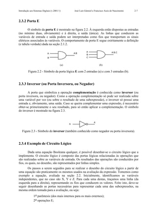 Introdução aos Sistemas Digitais (v.2001/1)         José Luís Güntzel e Francisco Assis do Nascimento   2-7



2.3.2 Porta E

        O símbolo da porta E é mostrado na figura 2.2. À esquerda estão dispostas as entradas
(no mínimo duas, obviamente) e à direita, a saída (única). As linhas que conduzem as
variáveis de entrada e saída podem ser interpretadas como fios que transportam os sinais
elétricos associados às variáveis. O comportamento da porta E segue extritamente a definição
(e tabela verdade) dada na seção 2.1.2.

                                                               A                        A.B.C
                             A                      A.B
                                                               B
                             B                                 C


                                          (a)                               (b)

         Figura 2.2 - Símbolo da porta lógica E com 2 entradas (a) e com 3 entradas (b).


2.3.3 Inversor (ou Porta Inversora, ou Negador)

       A porta que simboliza a operação complementação é conhecida como inversor (ou
porta inversora, ou negador). Como a operação complementação só pode ser realizada sobre
uma variável por vez (ou sobre o resultado de uma subexpressão), o inversor só possui uma
entrada e, obviamente, uma saída. Caso se queira complementar uma expressão, é necessário
obter-se primeiramente o seu resultado, para só então aplicar a complementação. O símbolo
do inversor é mostrado na figura 2.3.


                                                                       A
                                                A


   Figura 2.3 - Símbolo do inversor (também conhecido como negador ou porta inversora).


2.3.4 Exemplo de Circuito Lógico

        Dada uma equação Booleana qualquer, é possível desenhar-se o circuito lógico que a
implementa. O circuito lógico é composto das portas lógicas relacionadas às operações que
são realizadas sobre as variáveis de entrada. Os resultados das operações são conduzidos por
fios, os quais, no desenho, são representados por linhas simples.
       Os passos a serem seguidos para se realizar o desenho do circuito lógico a partir de
uma equação são praticamente os mesmos usados na avaliação da expressão. Tomemos como
exemplo a equação, avaliada na seção 2.2. Inicialmente, identificamos as variáveis
independentes, que no caso são X, Y e Z. Para cada uma destas, traçamos uma linha (da
esquerda para a direita), representando os fios que conduzem os valores. Feito isto, deve-se
seguir desenhando as portas necessárias para representar cada uma das subexpressões, na
mesma ordem tomada para a avaliação, ou seja:
               1o parêntesis (dos mais internos para os mais externos);
               2o operações E;
 