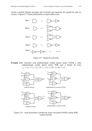 Introdução aos Sistemas Digitais (v.2001/1) José Luís Güntzel e Francisco Assis do Nascimento 2-34
circuito e permite elim...