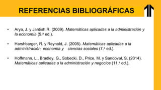 REFERENCIAS BIBLIOGRÁFICAS
• Arya, J. y Jardish,R. (2009). Matemáticas aplicadas a la administración y
la economía (5.a ed.).
• Harshbarger, R. y Reynold, J. (2005). Matemáticas aplicadas a la
administración, economía y ciencias sociales (7.a ed.).
• Hoffmann, L., Bradley, G., Sobecki, D., Price, M. y Sandoval, S. (2014).
Matemáticas aplicadas a la administración y negocios (11.a ed.).
 