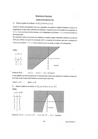 Álgebra de Silva