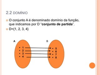 2.2 DOMÍNIO
 O conjunto A é denominado domínio da função,
que indicamos por D “conjunto de partida”.
 D={1, 2, 3, 4}
 5
 6
 7
 8
 1
 2
 3
 4
A B
 