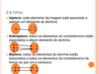 2.6 TIPOS
 Injetora: cada elemento da imagem está associado a
apenas um elemento do domínio.
 Sobrejetora: todos os elementos do contradomínio estão
associados a algum elemento do domínio.
 Bijetora: todos os elementos do domínio estão
associados a todos os elementos do contradomínio de
forma um par um e exclusivo.
A
• 1
• 2
A
B
• 1
• 2
• 1
• 2
A
B
C
 