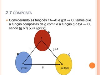 2.7 COMPOSTA
 Considerando as funções f:A→B e g:B → C, temos que
a função compostas de g com f é a função g o f:A → C,
sendo (g o f) (x) = (g(f(x)).
x
y=f(x) g({f(x)}
f g o f
g
B
A
C
 