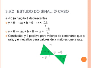 3.9.2 ESTUDO DO SINAL: 2º CASO
a < 0 (a função é decrescente)
 y > 0 → ax + b > 0 → x <
 y < 0 → ax + b < 0 → x >
 Conclusão: y é positivo para valores de x menores que a
raiz; y é negativo para valores de x maiores que a raiz.
 