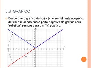 5.3 GRÁFICO
 Sendo que o gráfico de f(x) = |x| é semelhante ao gráfico
de f(x) = x, sendo que a parte negativa do gráfico será
“refletida” sempre para um f(x) positivo.
 