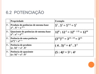 6.2 POTENCIAÇÃO
 