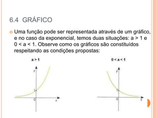 6.4 GRÁFICO
 Uma função pode ser representada através de um gráfico,
e no caso da exponencial, temos duas situações: a > 1 e
0 < a < 1. Observe como os gráficos são constituídos
respeitando as condições propostas:
 