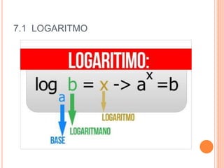 7.1 LOGARITMO
 
