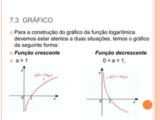 7.3 GRÁFICO
 Para a construção do gráfico da função logarítmica
devemos estar atentos a duas situações, temos o gráfico
da seguinte forma:
 Função crescente Função decrescente
 a > 1 0 < a < 1,
 