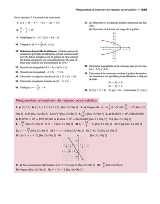R esp ue stas al e xa m e n d e re p a so acum ulativo • 2 3 5
En los ejercicios 7 y 8,resuelva las ecuaciones.
7. 2 (x + 4) - 5 = -3 [ x - {2x + 1)]
9. Simplifique 5* - {4 - [2(x - 4)] - 5}.
10. Despeje b¡ de A = ^ h ( b x + b2).
11. Solucionesdeperóxido dehidrógeno ¿Cuántos galones de
soluciónde peróxido de hidrógeno con una concentración
de 15% deben mezclarse con 10 galones de una solución
del mismo compuesto con concentración de 4% para ob­
tener una solución con concentración de 10%?
12. Resuelva la desigualdad 3(* - 4) < 6(2* + 3).
13. Resuelva la desigualdad - 4 < 3x - 7 < 8.
14 Determine el conjunto solución de |3* + 5| = 2x - 10|.
15. Determine el conjunto solución de |2»r —1| < 3.
16. Grafique y = -|% r - 4.
17. a) Determine si la siguiente gráfica representa una fun­
ción.
b) Determine el dominio y el rango de la gráfica.
18. Determine la pendiente de la recta que pasa por los pun­
tos (-5 ,3 ) y (4,1).
19. Determine si las rectas que resultan al graficar las siguien­
tes ecuaciones son paralelas, perpendiculares, o ninguna
de ellas.
2x - 5y = 6
5 x - 2 y = 9
20. Sif(x) =x2+ 3x —2y g(x) =4x - 6 ,determine (f + g)(x).
Respuestas al examen de repaso acumulativo
L a) {3,5,7} b) {1,2, 3, 5, 7, 9,11,13}; [Sec. 1.2, Obj. 4)
Obj.5] 3.92; [Sec. 1.4, Obj. 3] 4 1 6 ^ [Sec. 1.5,Obj. 7]
b) $2.23792 X 108 o $223,792,000 c) $1.4184 x 107 o $1
138
8 . - ^ ; [Sec.2.1, Obj. 4] 9. I x - 7; [Sec. 2.1, Obj. 2] 10
12.* > - r p [Sec.2.5, Obj. 1] 13.1 < * < 5; [Sec. 2.5,0
15. {x| -1 < * < 2}; [Sec.2.6, Obj. 3] 16. y
 2
l i l i  i i
-6 -4 
y = ~ h ~
-6 -
17. a) No es una función b) Dominio: {*1* ^ 2}; rango: (R;
19. Ninguna; [Sec.3.5, Obj. 3] 20. + I x - 8; [Sec.3.6,Ob
2. a) Ninguno b) - 6 , -4 , 0, V 5, 4.67,y , - V 2; [Sec. 1.2,
5.^ j ; [Sec. 15, Obj. 7] 6. a) $4.83832 x 108o $483,832,000
4,184,000; [Sec. 1.5, Obj. 7] 7.0; [Sec. 2.1, Obj. 3]
2A
bx = — - by, [Sec. 2.2, Obj. 2] 11.12 gal; [Sec. 2.4, Obj. 2]
n
bj.3] 14. {-15,1}; [Sec.2.6, Obj. 7]
[Sec.3.1, Obj. 2]
—
M—
1
----1
2 x
1
Sec. 3.2, Obj. 3] 18. [Sec. 3.4,Obj. 2]
j l ]
 