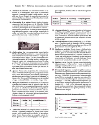 Sección 4 .3 • Sistem as d e ecuaciones lineales: aplicaciones y resolución de problem as • 2 6 7
Recorrido en automóvil Dos automóviles inician su re­
corrido en el mismo punto, pero viajan en direcciones
opuestas. Un automóvil viaja a 5 millas por hora más rá­
pido que el otro. Después de cuatro horas, entre ambos
automóviles hay una distancia de 420 millas.Determine la
velocidad de cada automóvil.
Construcción de un camino Manuel Sandoval conduce
su automóvil a lo largo de una ruta de 430 millas. Debido
a que están construyendo un camino y al tránsito pesado,
durante la primera parte de su viaje Manuel conduce a
una velocidad promedio de 50 millas por hora. Durante el
resto del trayecto conduce a una velocidad promedio de 70
millas por hora. Si el recorrido total tomó siete horas,
¿cuántas horas condujo a cada velocidad?
para la pintura. ¿Cuántas sillas de cada modelo pueden
fabricarse?
Mezcla Pro teína (%) Carbohidratos (%)
Mezcla A 10 6
Mezcla B 20 2
32. Fabricación desillas Una compañía fabrica dos modelos
de sillas. La información acerca del tiempo que se requie­
re para fabricar cada modelo se indica en la siguiente
tabla. En un día específico, la compañía asignó 46.4
horas-persona para el ensamblaje y 8.8 horas-persona
Modelo Tiempo de ensamblaje Tiempo de pintura
Modelo A 1 hora 0.5 hora
Modelo B 3.2 hora 0.4 hora
29. Conferencistas Las representantes de ventas Sabrina
Dávila y Diana Mendoza asistieron a una conferencia fue­
ra de sus respectivas ciudades de residencia. Después de la
conferencia, Sabrina regresa a su casa conduciendo a una
velocidad promedio de 65 millas por hora, mientras que
Diana lo hace a una velocidad promedio de 50 millas
por hora. Si la suma de sus tiempos de recorrido es igual
a 11.4 horas, y si la suma de las distancias recorridas es
igual a 690 millas, determine el tiempo que cada una de
ellas necesitópara llegar a casa.
3 0 . Ejercicio Para su rutina de ejercicios, Rita Sánchez condu­
ce una bicicleta durante hora y media y luego trota durante
hora y media. Rita conduce la bicicleta a una velocidad que
es cuatro veces la velocidad a laque trota. Si la distancia to­
tal que cubre Rita es de 12.5 millas,determine la velocidad
a la que conduce la bicicleta y la velocidad a la que trota.
3 L Dieta para animales En un experimento, se ha impuesto
una dieta estricta a un grupo de animales. Cada uno de
ellos recibe, entre otros nutrientes, 20 gramos de proteína
y 6 gramos de carbohidratos. El científico a cargo del ex­
perimento sólo tiene dos mezclas de alimento, cada una
con la composición que se detalla en la siguiente tabla.
¿Cuántos gramos de cada mezcla debe usar para obtener
la dieta correcta para cada animal?
3 3 . Aleación de latón En peso, una aleación de latón consta
de 70% de cobre y 30% de zinc. O tra aleaciónes 40% de
cobre y 60% de zinc. ¿Cuántos gramos de cada una de
estas aleaciones se necesita combinar para obtener 300
gramos de una aleación de latón que tenga 60% de cobre
y 40% de zinc?
34. Aleación de plata La plata sterling tiene 92.5% de plata
pura. ¿Cuántos gramos de plata pura (100%) y cuántos
gramos de plata sterling deben mezclarse para obtener250
gramos de una aleación de plata de 94%?
3 5 . Conductores intrépidos Tomás Álvarez y Melissa Acino
empiezan a manejar al mismo tiempo en diferentes auto­
móviles, pero en la misma dirección. Cuando Melissa
había recorrido una distancia de 150 millas,el trayecto de
Tomás sólo había sido de 120 millas. Si Melissa condujo a
unpromedio de 15 millas por hora más rápido queTomás,
determine la velocidad promedio de cada automóvil.
3 6 . Caminar y correr Gerardo Jáuregui se ejercita todos los
días, caminando a 3 millas por hora y luego corriendo a 5
millas por hora. Si tarda 0.9 horas en recorrer un total de
3.5 millas, ¿cuánto tiempo corre?
37. Devolución de impuestos La siguiente gráfica muestra el
porcentaje de impuestos federales que se devolvió a los
estadounidenses por medios electrónicos o mediante che­
que entre 1996 y 2001. Si t representa el número de años
desde 19%, el porcentaje de impuestos que se devolvie­
ron por medios electrónicos puede calcularse con la fun­
ción E(t) = 3.621 + 12.6,y el porcentaje de impuestos que
se devolvieron mediante cheque puede calcularse con la
función P(t) = -3.62/ + 87.4. Suponiendo que esta ten­
dencia continúa, ¿en qué año el porcentaje de devolución
por medios electrónicos será igual al porcentaje de devo­
lución mediante cheque?
Medios de devolución de impuestos federales
100
* 8
V ) ¿
•8i 80
60
o
¥ 1 4
0
M 20
£
Devolución m ediante cheque
Devolución por medios electrónicos
1996 1997 1998 1999 2000 2001
Año
R ien te: S ervid o d e Ingreses Internos.
 
